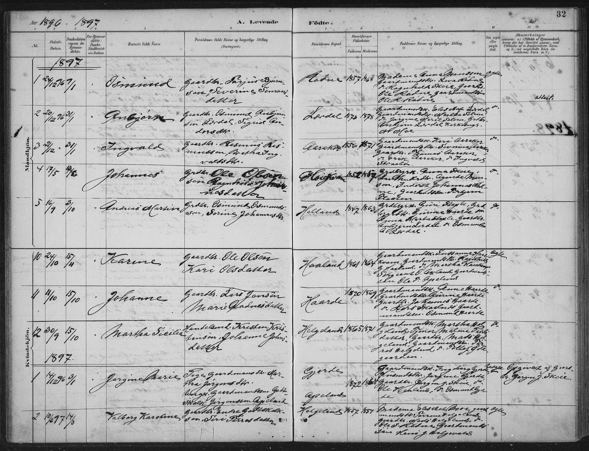 Vikedal sokneprestkontor, AV/SAST-A-101840/01/IV: Parish register (official) no. A 11, 1884-1933, p. 32