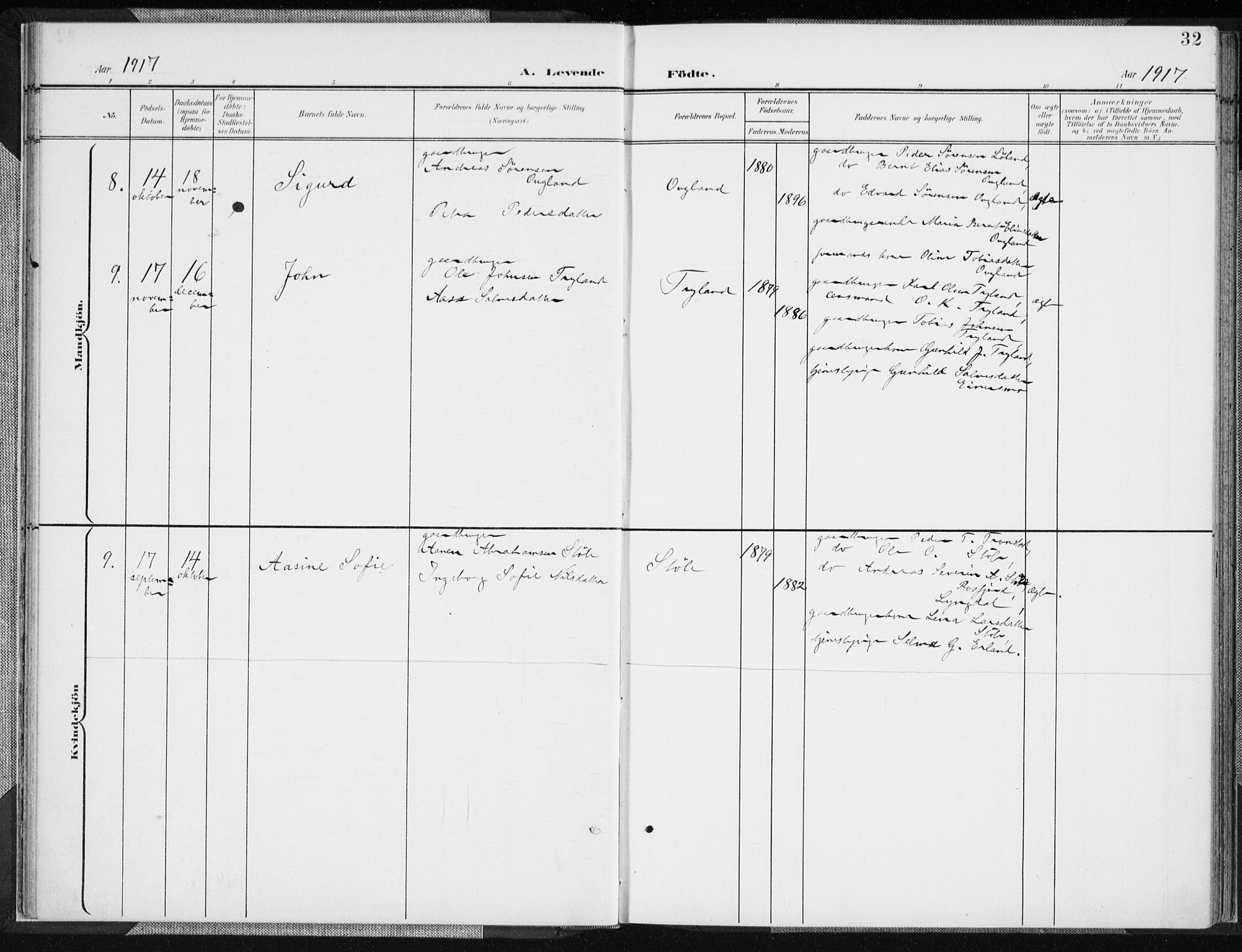 Nord-Audnedal sokneprestkontor, AV/SAK-1111-0032/F/Fa/Fab/L0004: Parish register (official) no. A 4, 1901-1917, p. 32