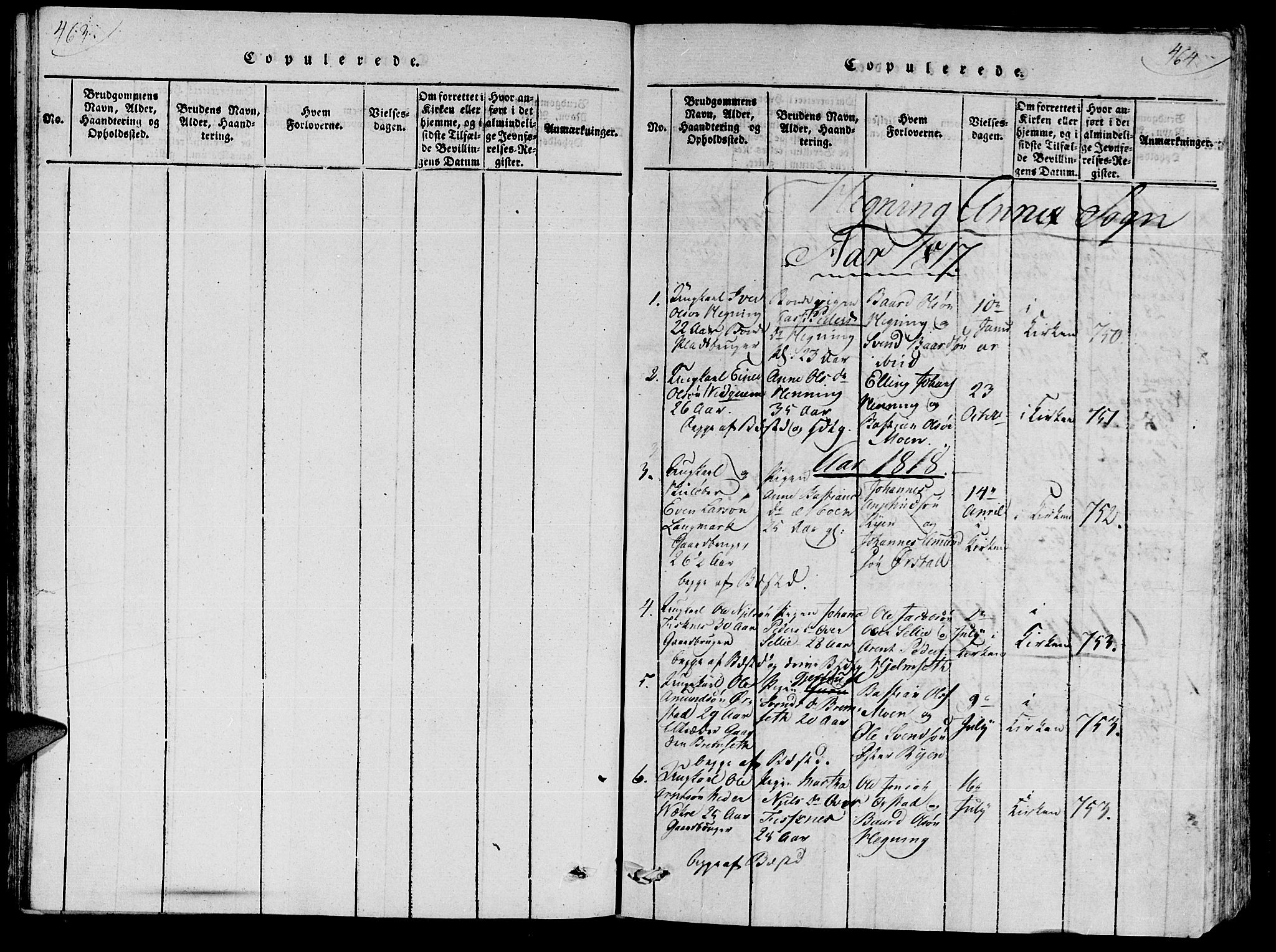 Ministerialprotokoller, klokkerbøker og fødselsregistre - Nord-Trøndelag, SAT/A-1458/735/L0333: Parish register (official) no. 735A04 /3, 1816-1825, p. 463-464