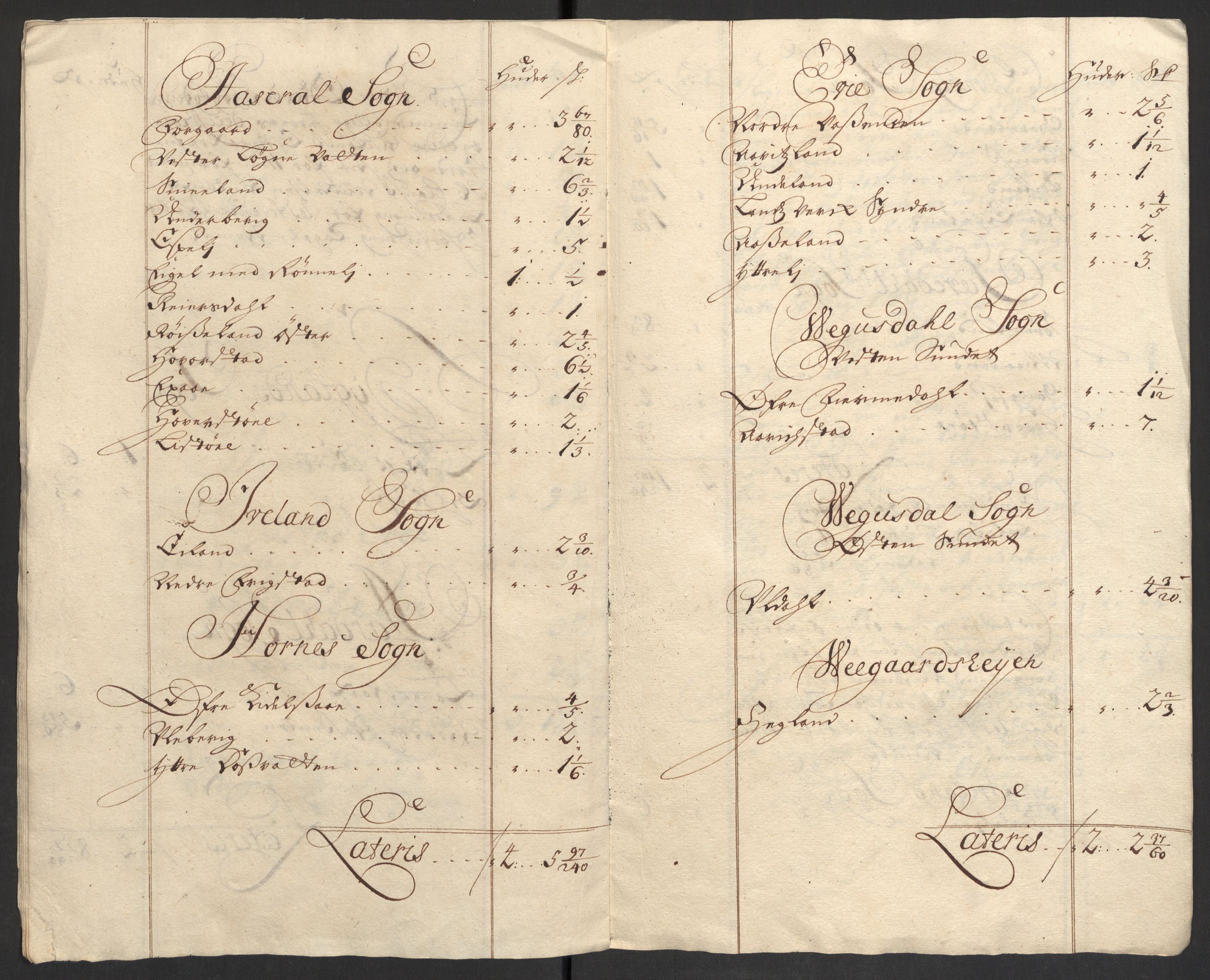 Rentekammeret inntil 1814, Reviderte regnskaper, Fogderegnskap, AV/RA-EA-4092/R40/L2449: Fogderegnskap Råbyggelag, 1709-1711, p. 264