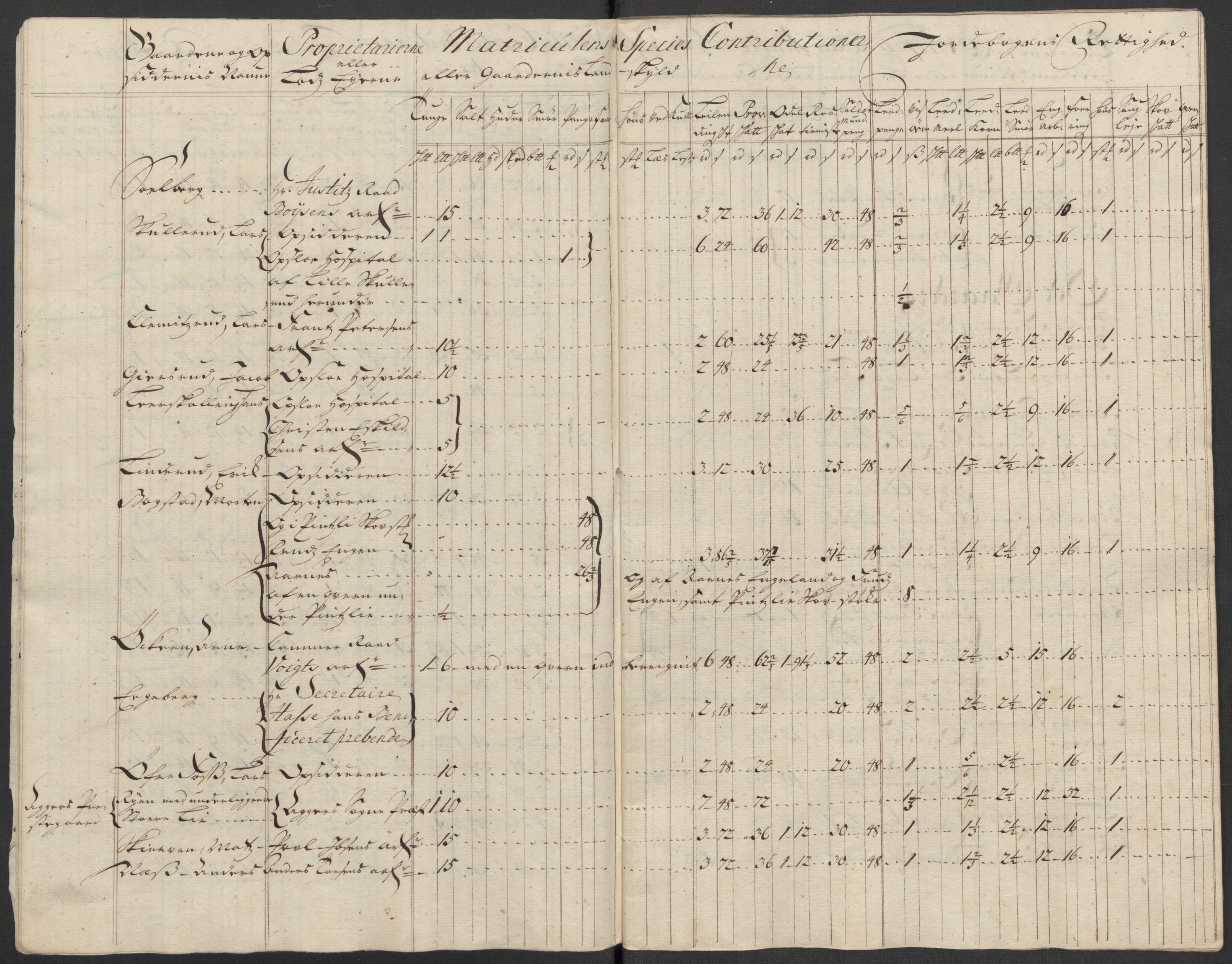 Rentekammeret inntil 1814, Reviderte regnskaper, Fogderegnskap, AV/RA-EA-4092/R10/L0454: Fogderegnskap Aker og Follo, 1716, p. 34