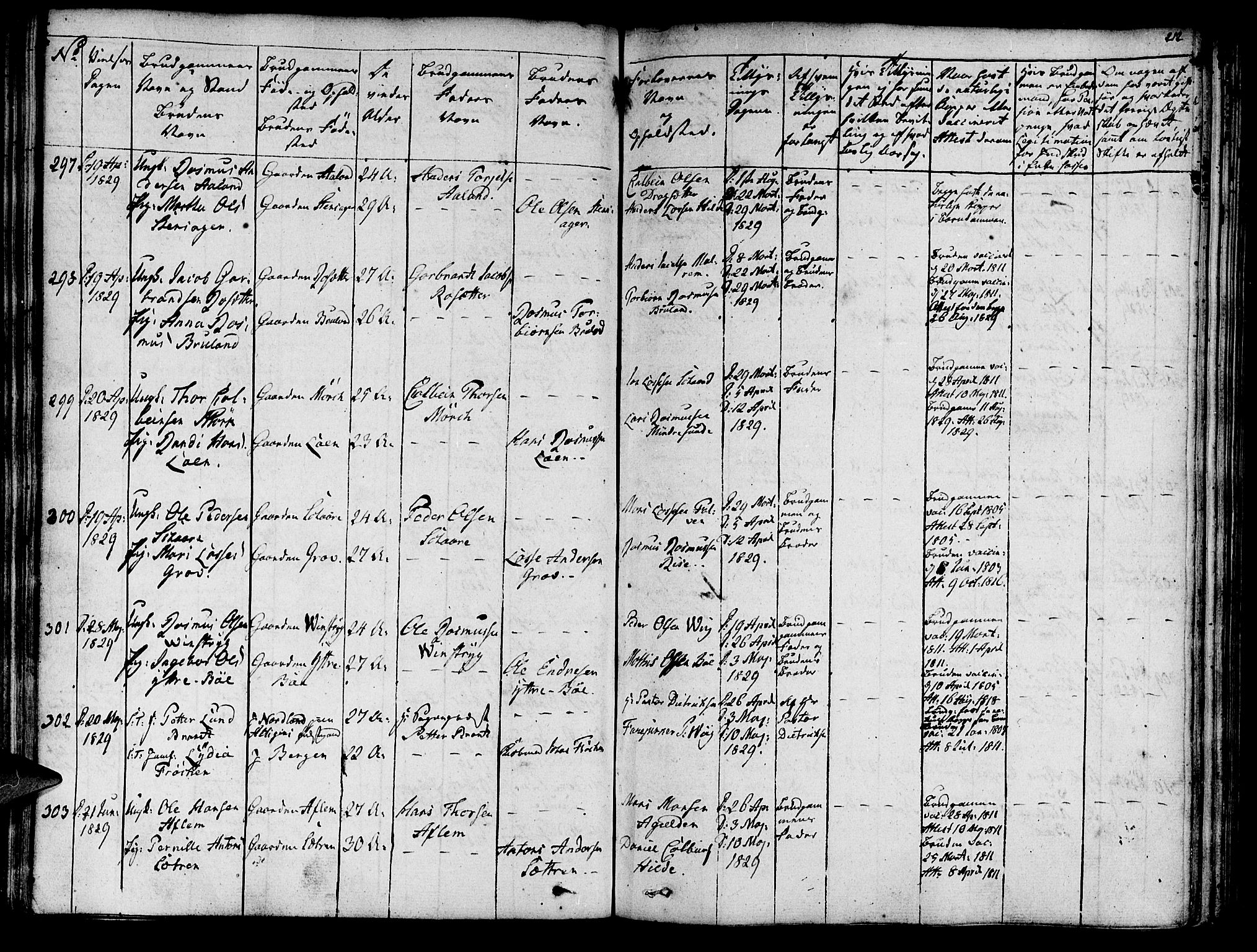 Innvik sokneprestembete, AV/SAB-A-80501: Parish register (official) no. A 3, 1820-1832, p. 212