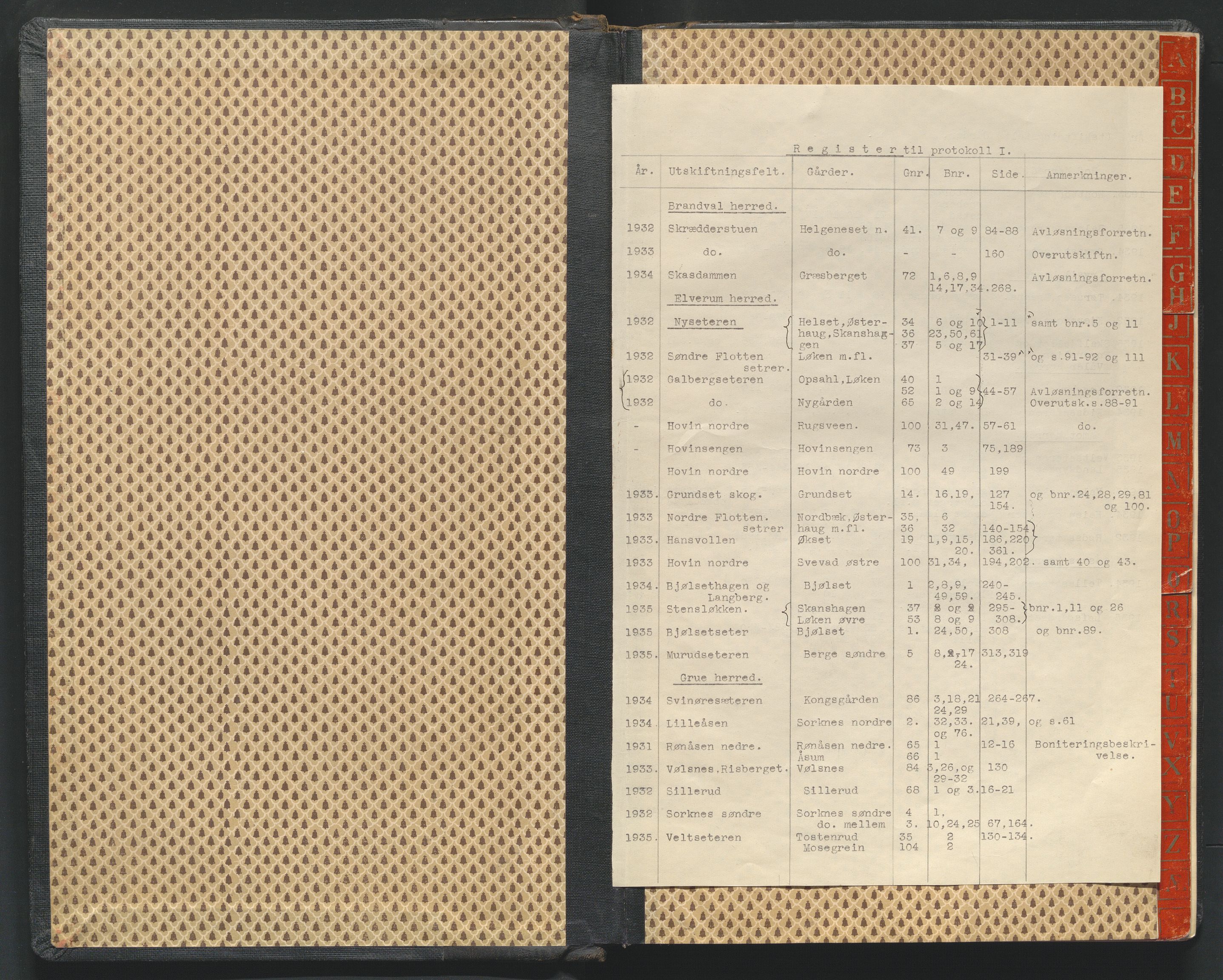 Hedmark og Østerdal jordskifterett, AV/SAH-JORDSKIFTEH-002/G/Ga/L0012/0001: Rettsbøker / Rettsbok - I, 1932-1935