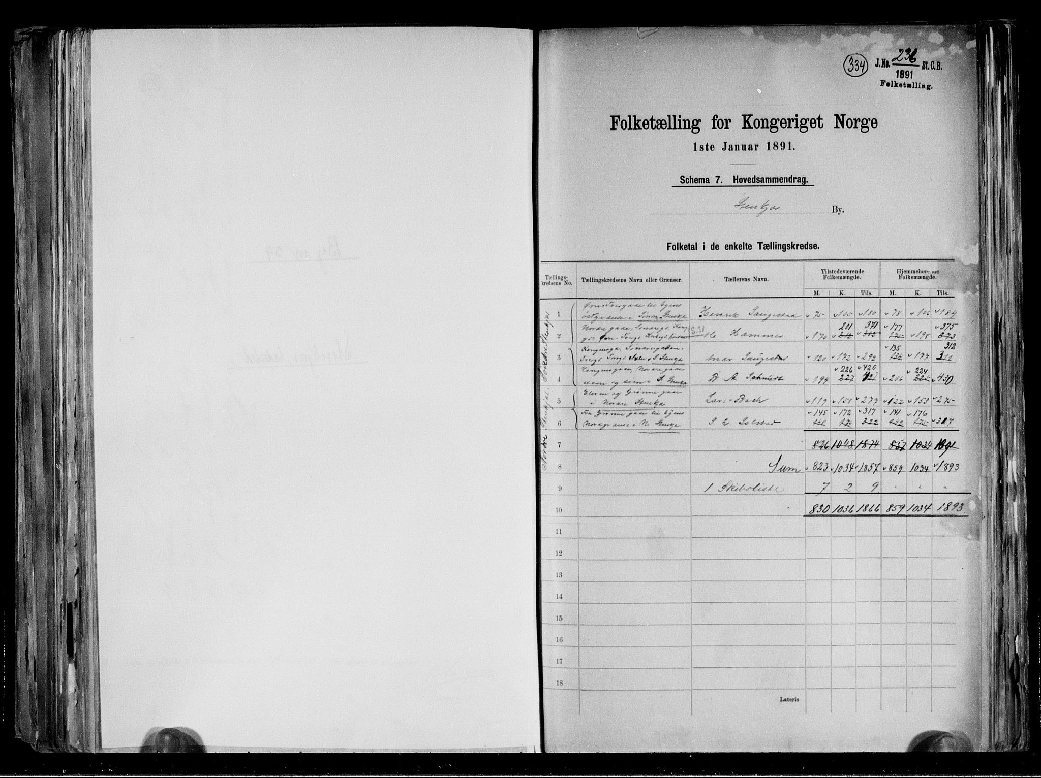 RA, 1891 census for 1702 Steinkjer, 1891, p. 2