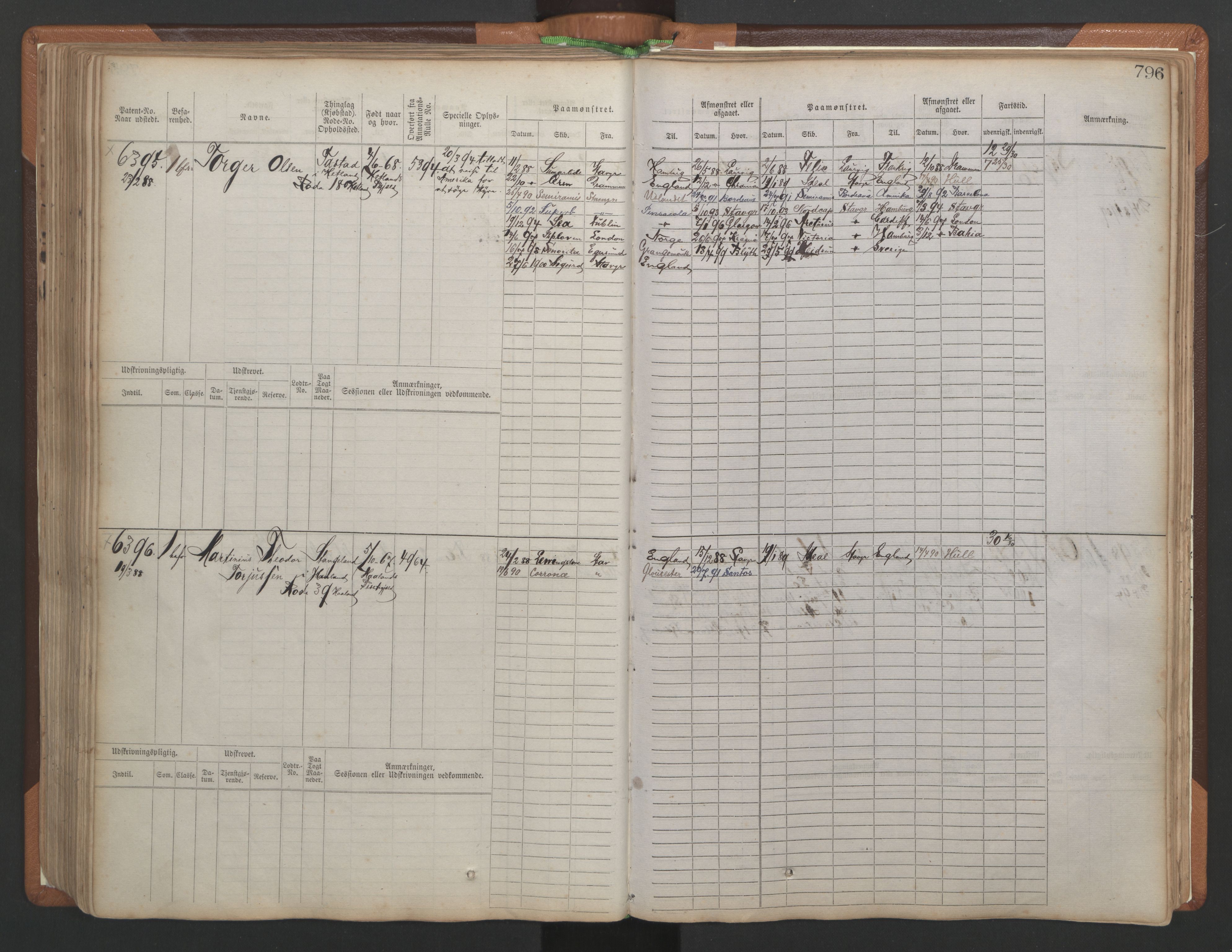 Stavanger sjømannskontor, AV/SAST-A-102006/F/Fb/Fbb/L0010: Sjøfartshovedrulle, patentnr. 6007-6606 (del 1), 1887-1896, p. 200