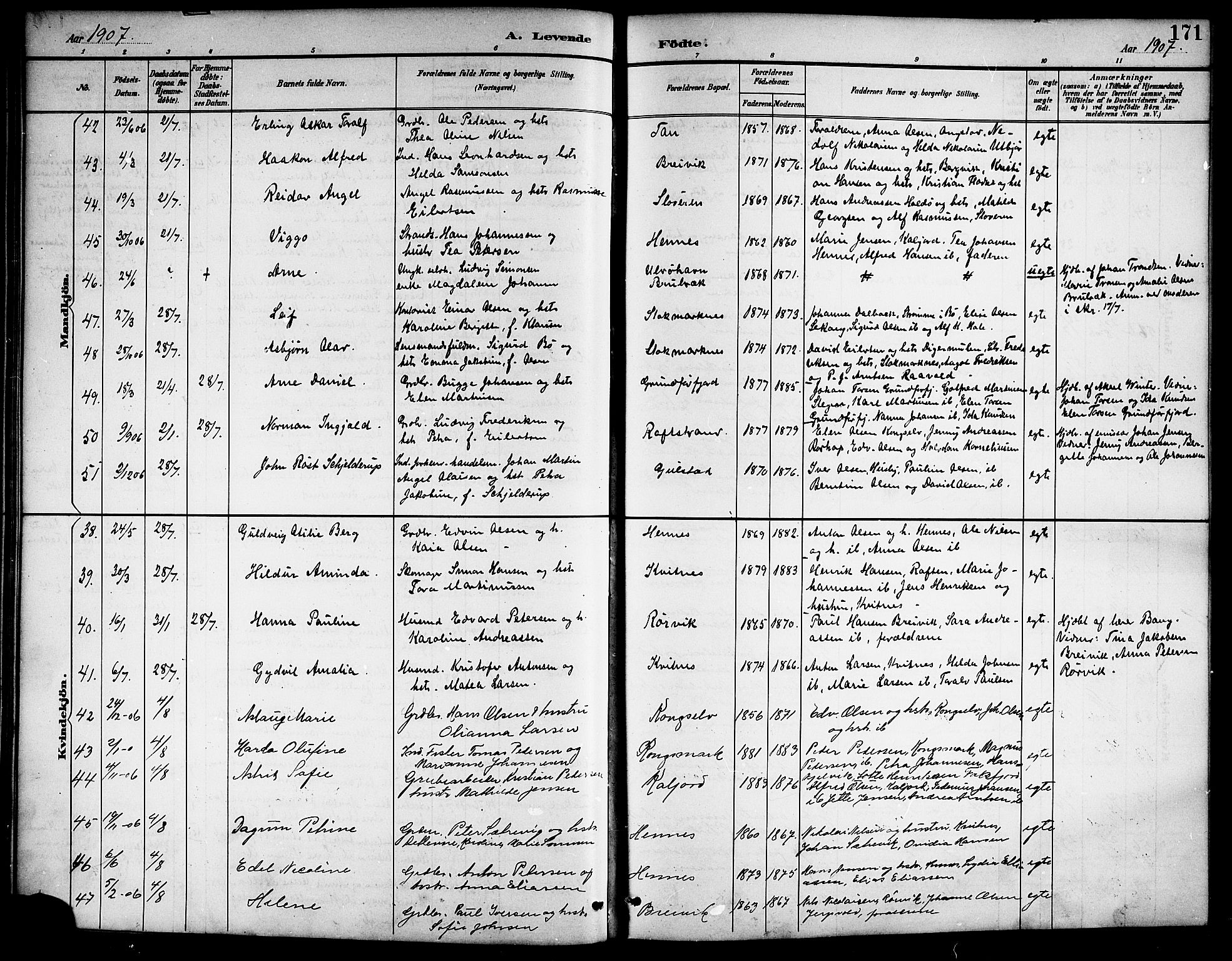 Ministerialprotokoller, klokkerbøker og fødselsregistre - Nordland, AV/SAT-A-1459/888/L1268: Parish register (copy) no. 888C06, 1891-1908, p. 171