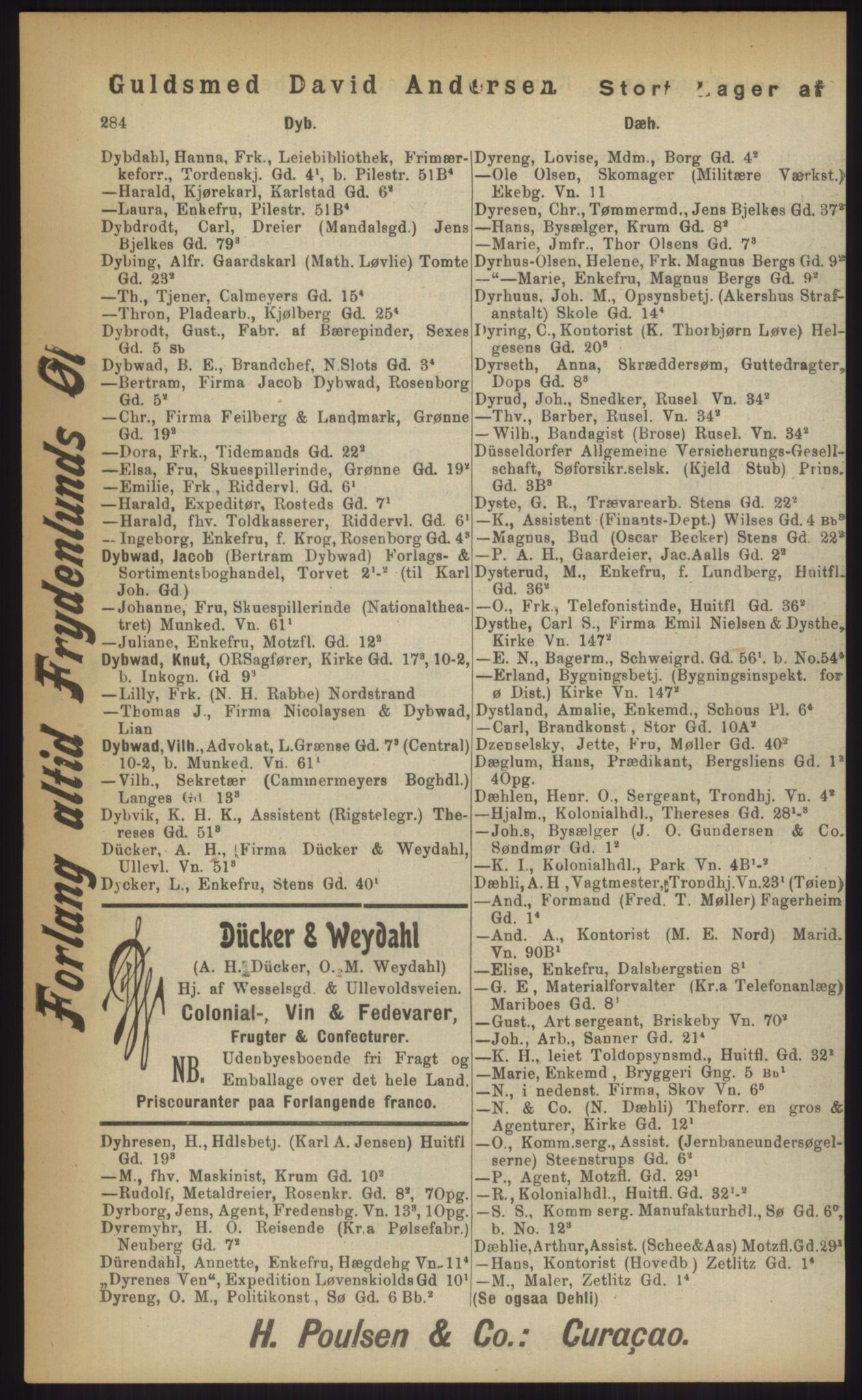 Kristiania/Oslo adressebok, PUBL/-, 1903, p. 284