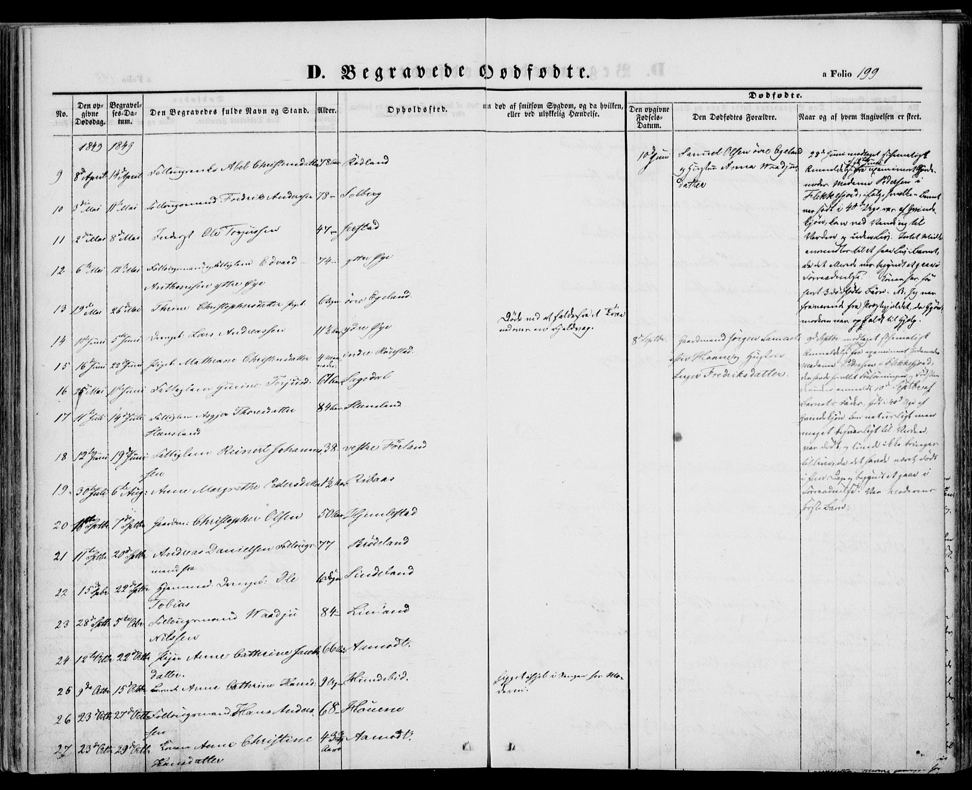 Kvinesdal sokneprestkontor, AV/SAK-1111-0026/F/Fa/Fab/L0005: Parish register (official) no. A 5, 1844-1857, p. 199