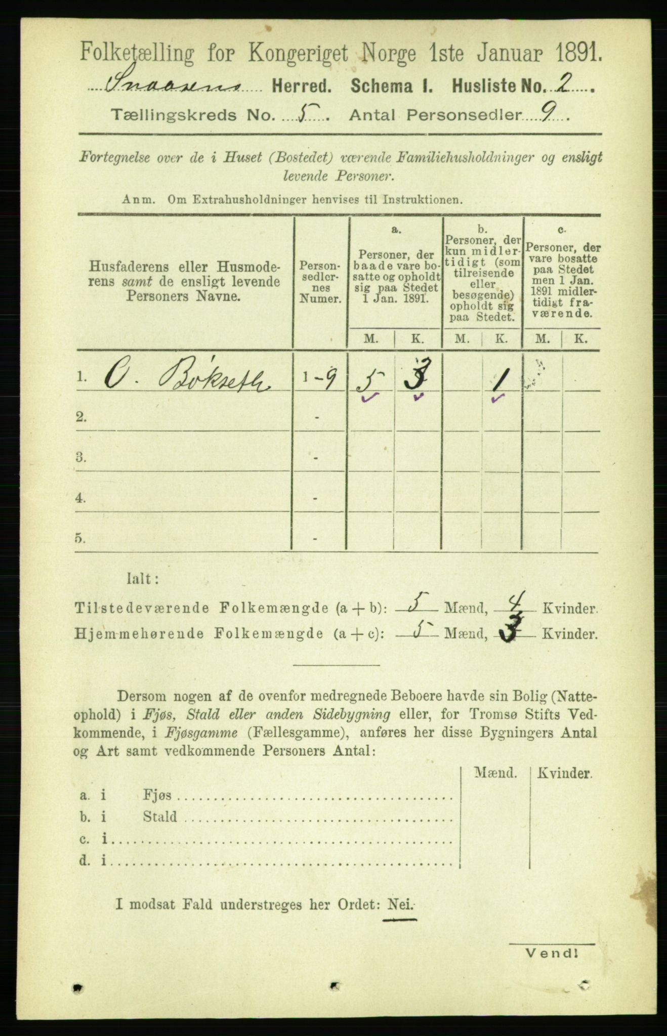 RA, 1891 census for 1736 Snåsa, 1891, p. 1415