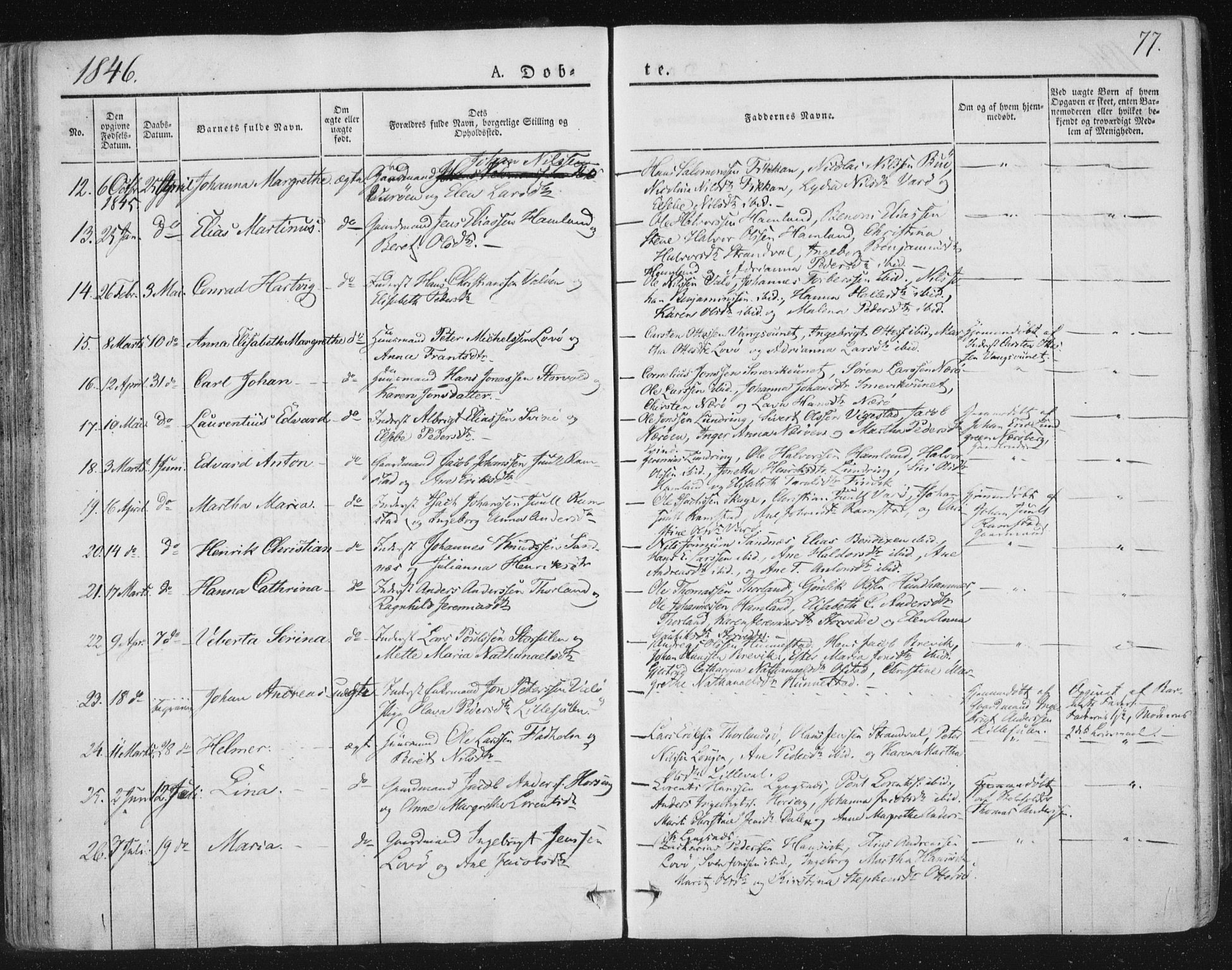 Ministerialprotokoller, klokkerbøker og fødselsregistre - Nord-Trøndelag, SAT/A-1458/784/L0669: Parish register (official) no. 784A04, 1829-1859, p. 77