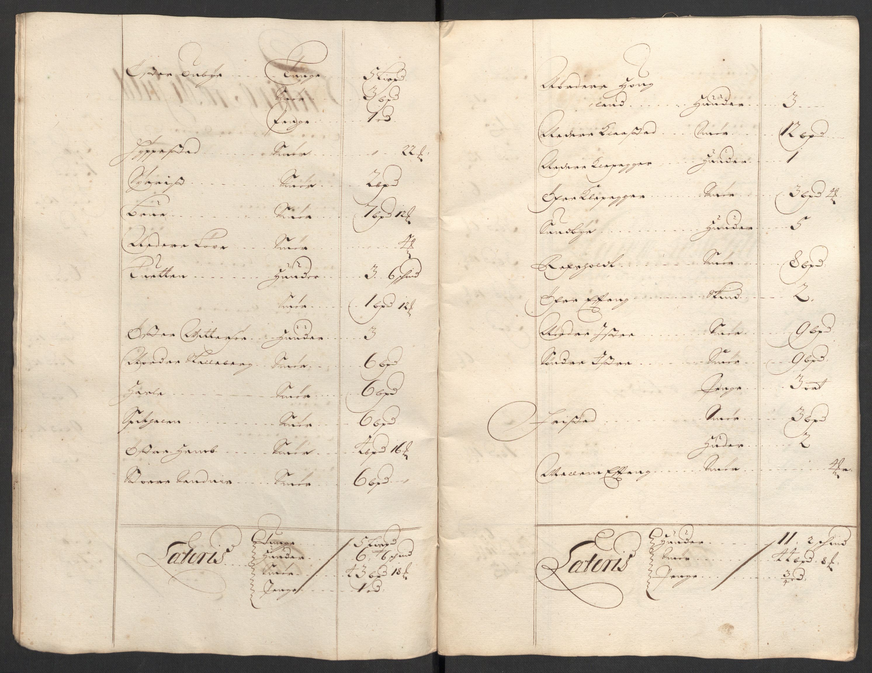 Rentekammeret inntil 1814, Reviderte regnskaper, Fogderegnskap, AV/RA-EA-4092/R33/L1976: Fogderegnskap Larvik grevskap, 1698-1701, p. 43