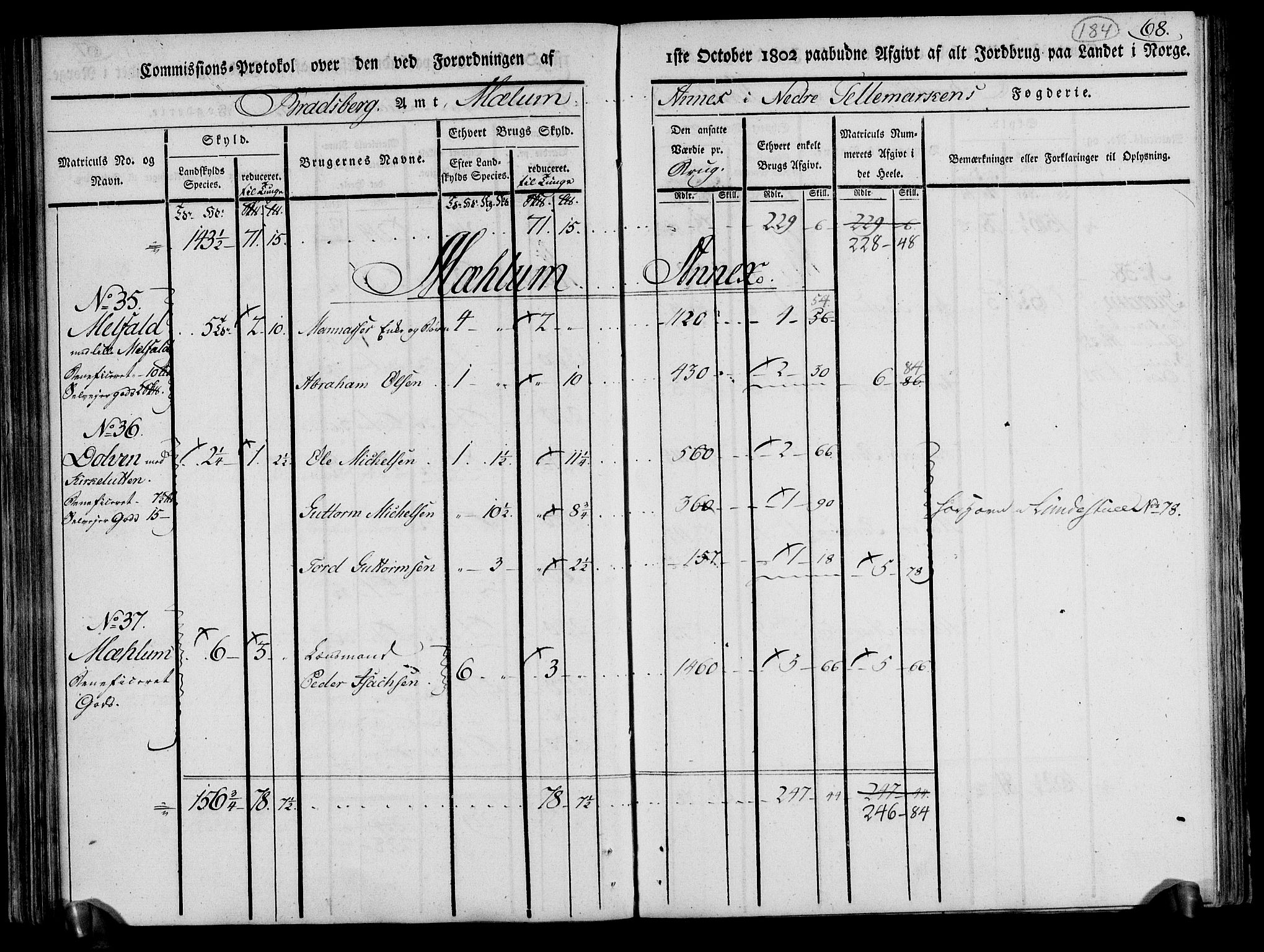 Rentekammeret inntil 1814, Realistisk ordnet avdeling, RA/EA-4070/N/Ne/Nea/L0070: og 0071: Nedre Telemarken og Bamble fogderi. Kommisjonsprotokoll for Gjerpen, Solum, Holla, Bø, Sauherad og Heddal prestegjeld., 1803, p. 73