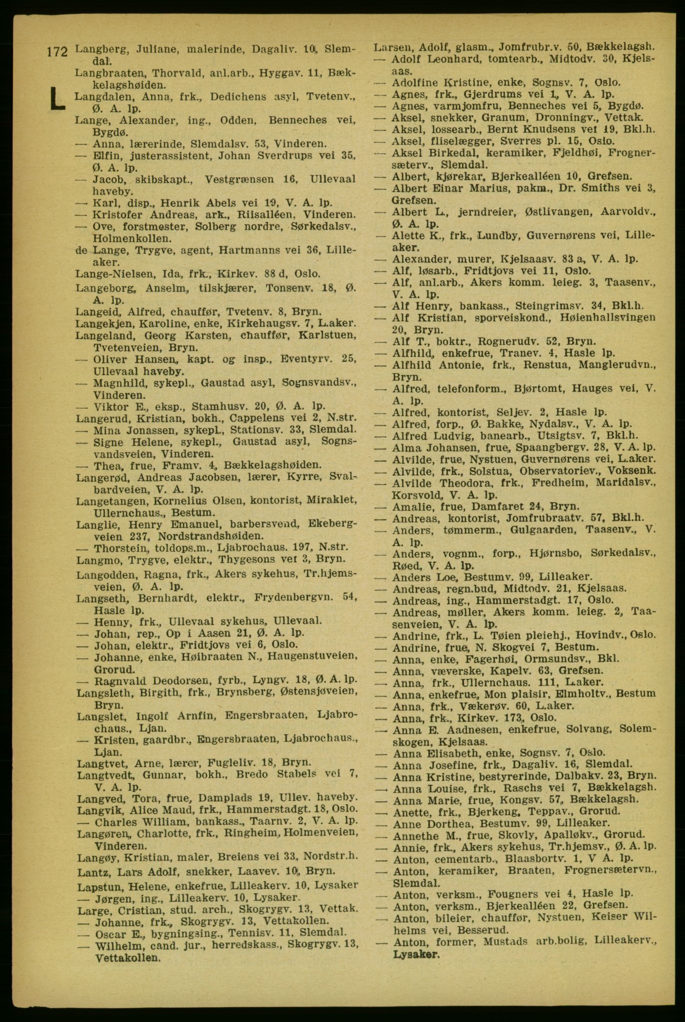 Aker adressebok/adressekalender, PUBL/001/A/004: Aker adressebok, 1929, p. 172