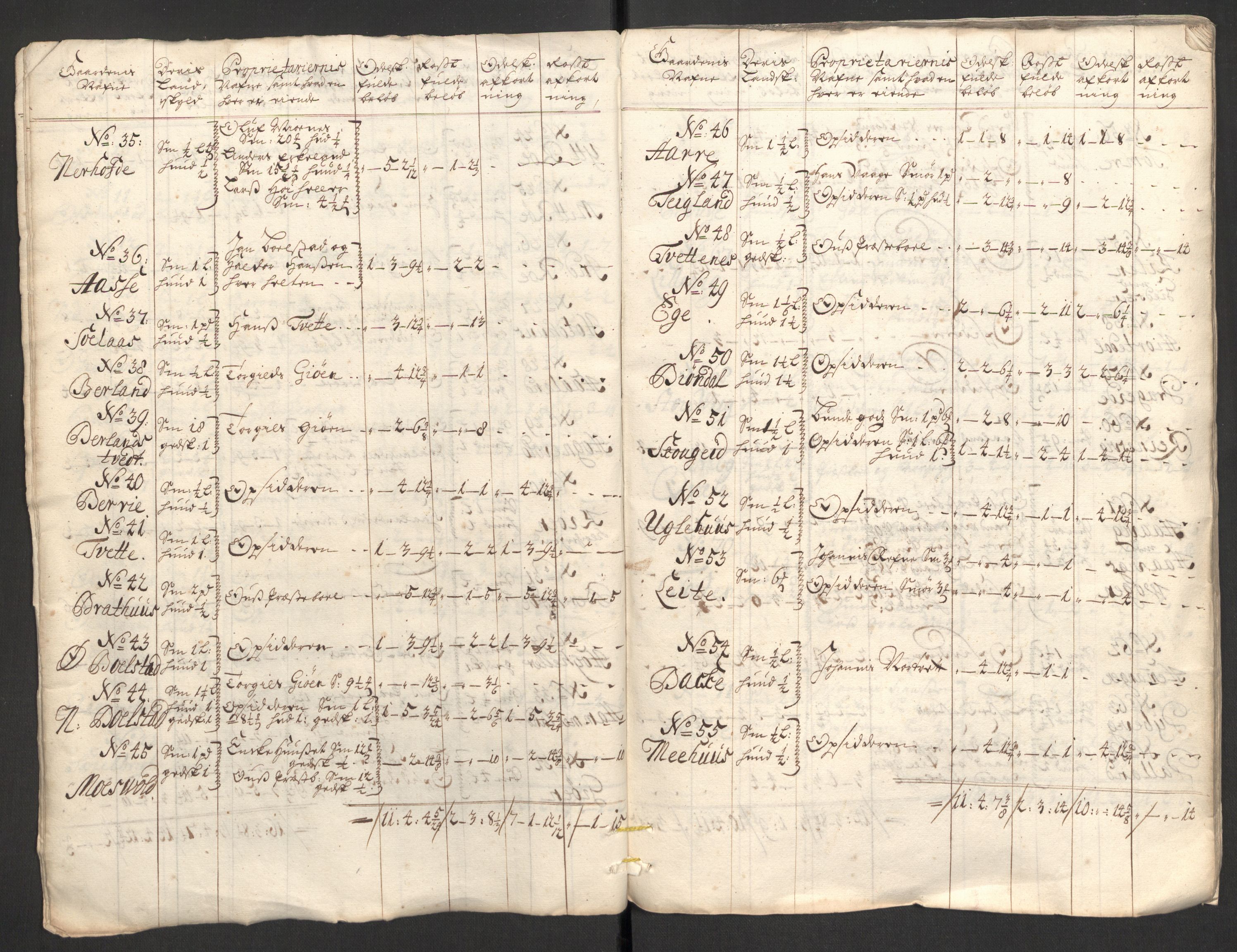 Rentekammeret inntil 1814, Reviderte regnskaper, Fogderegnskap, AV/RA-EA-4092/R48/L2987: Fogderegnskap Sunnhordland og Hardanger, 1711, p. 86