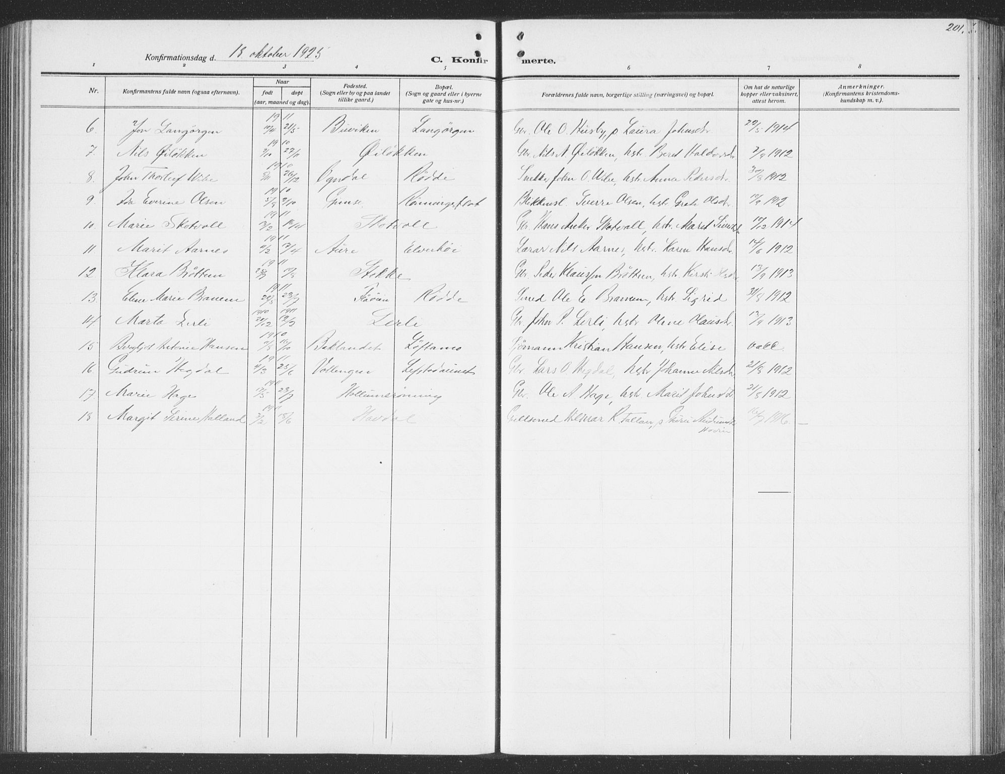Ministerialprotokoller, klokkerbøker og fødselsregistre - Sør-Trøndelag, SAT/A-1456/691/L1095: Parish register (copy) no. 691C06, 1912-1933, p. 201