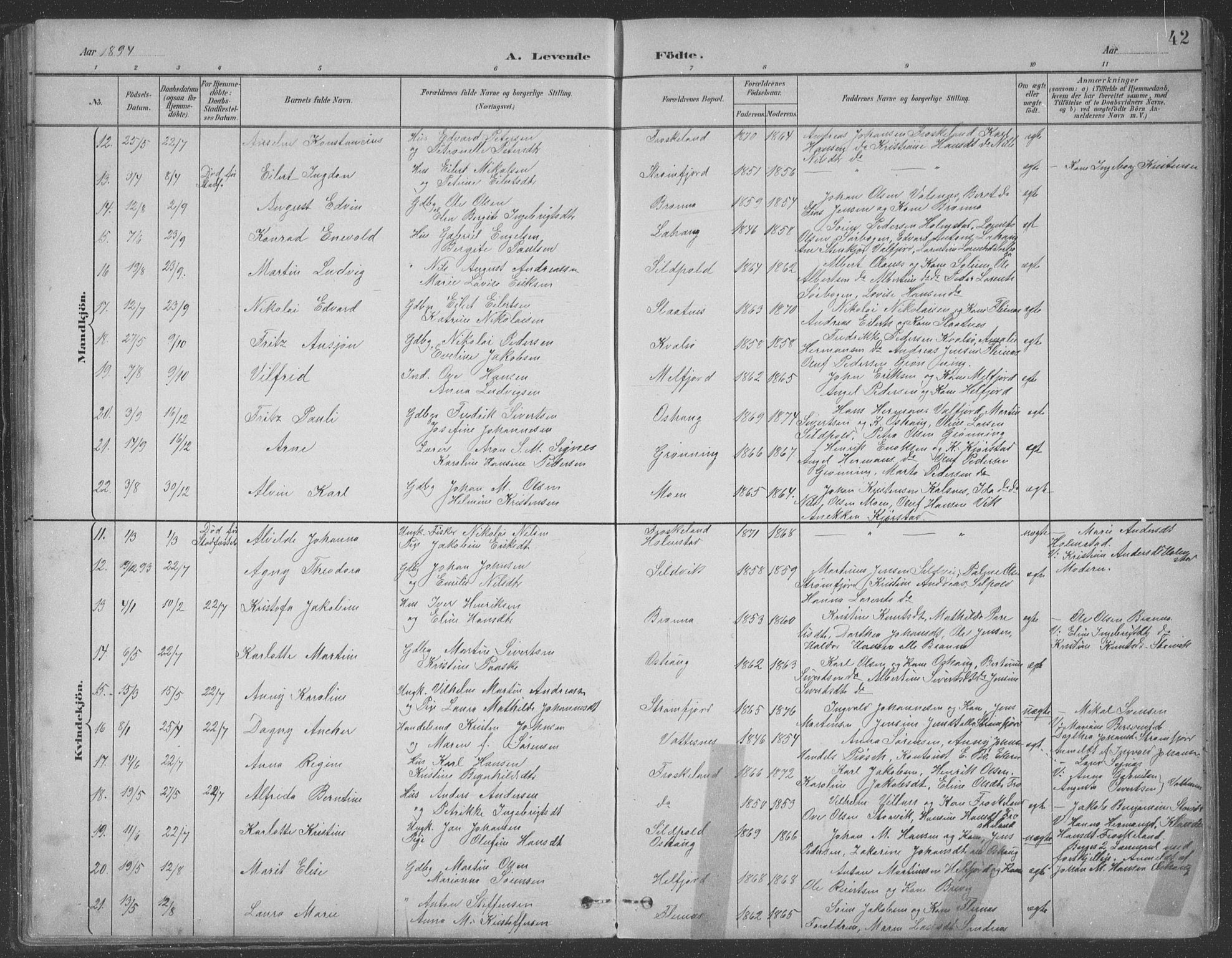 Ministerialprotokoller, klokkerbøker og fødselsregistre - Nordland, SAT/A-1459/890/L1290: Parish register (copy) no. 890C01, 1882-1911, p. 42