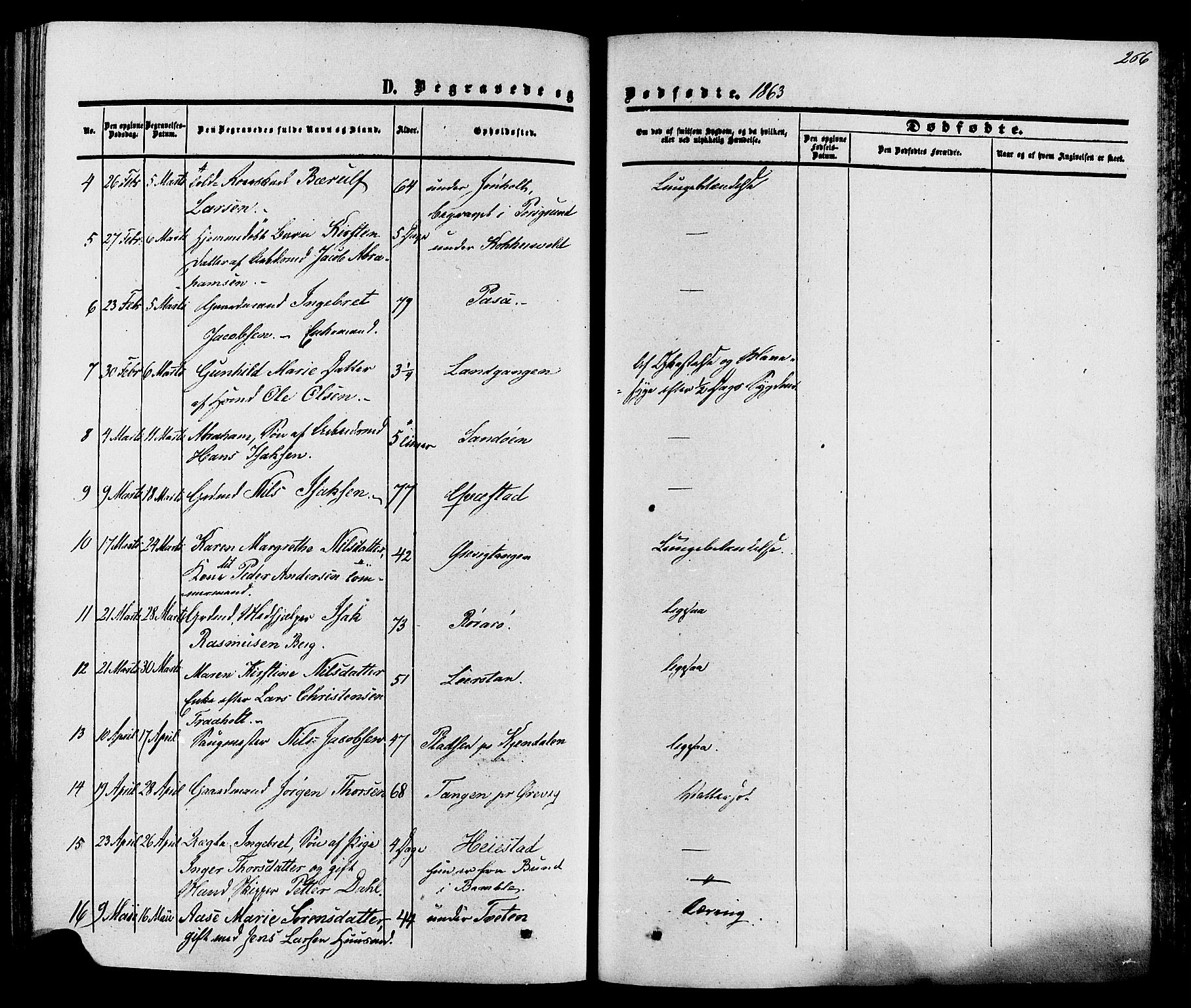 Eidanger kirkebøker, AV/SAKO-A-261/F/Fa/L0010: Parish register (official) no. 10, 1859-1874, p. 266