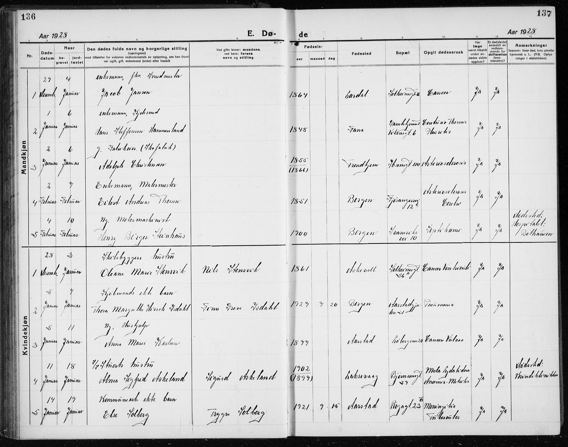 Årstad Sokneprestembete, AV/SAB-A-79301/H/Hab/L0025: Parish register (copy) no. D 2, 1922-1940, p. 136-137