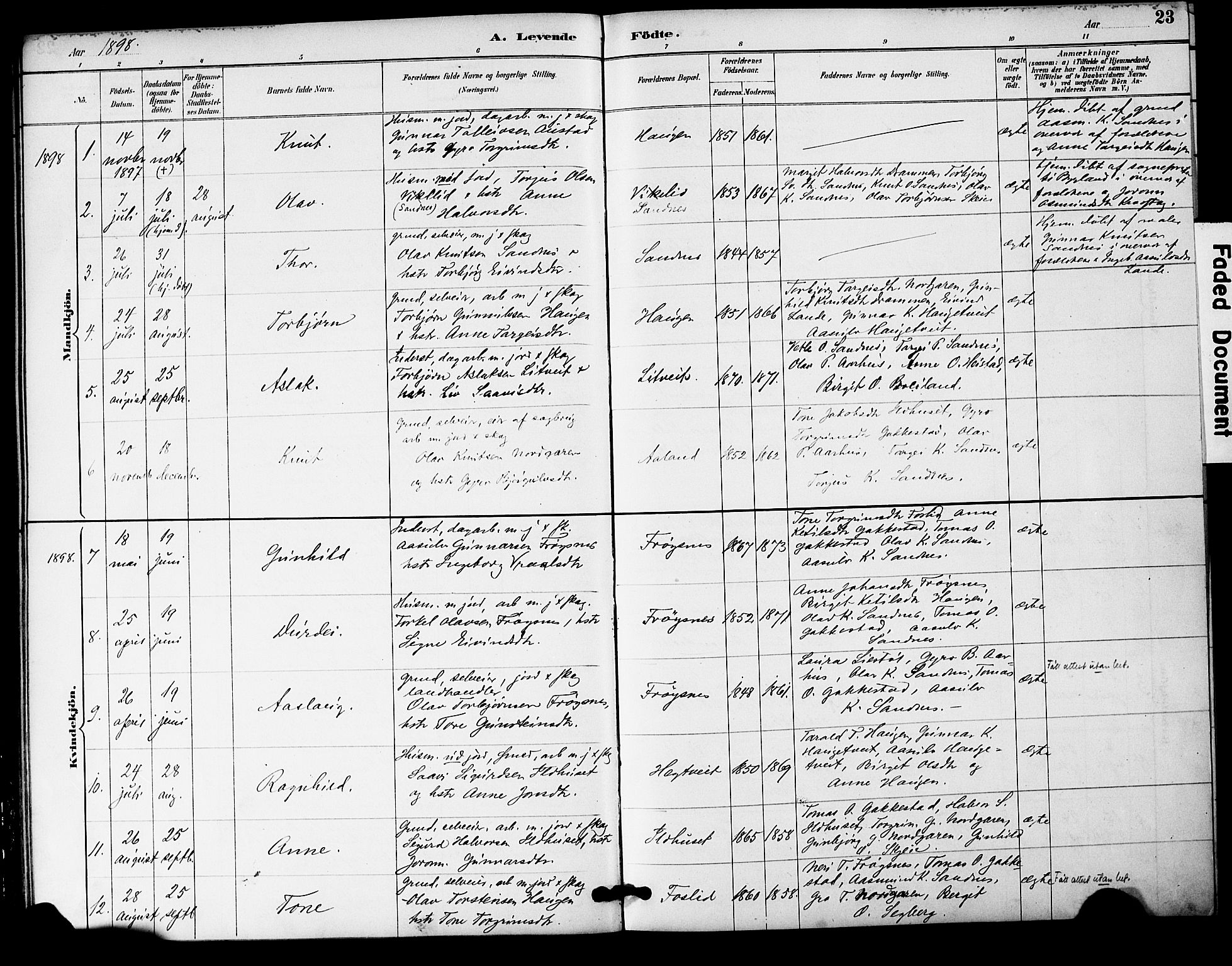 Bygland sokneprestkontor, SAK/1111-0006/F/Fa/Fac/L0001: Parish register (official) no. A 1, 1885-1909, p. 23