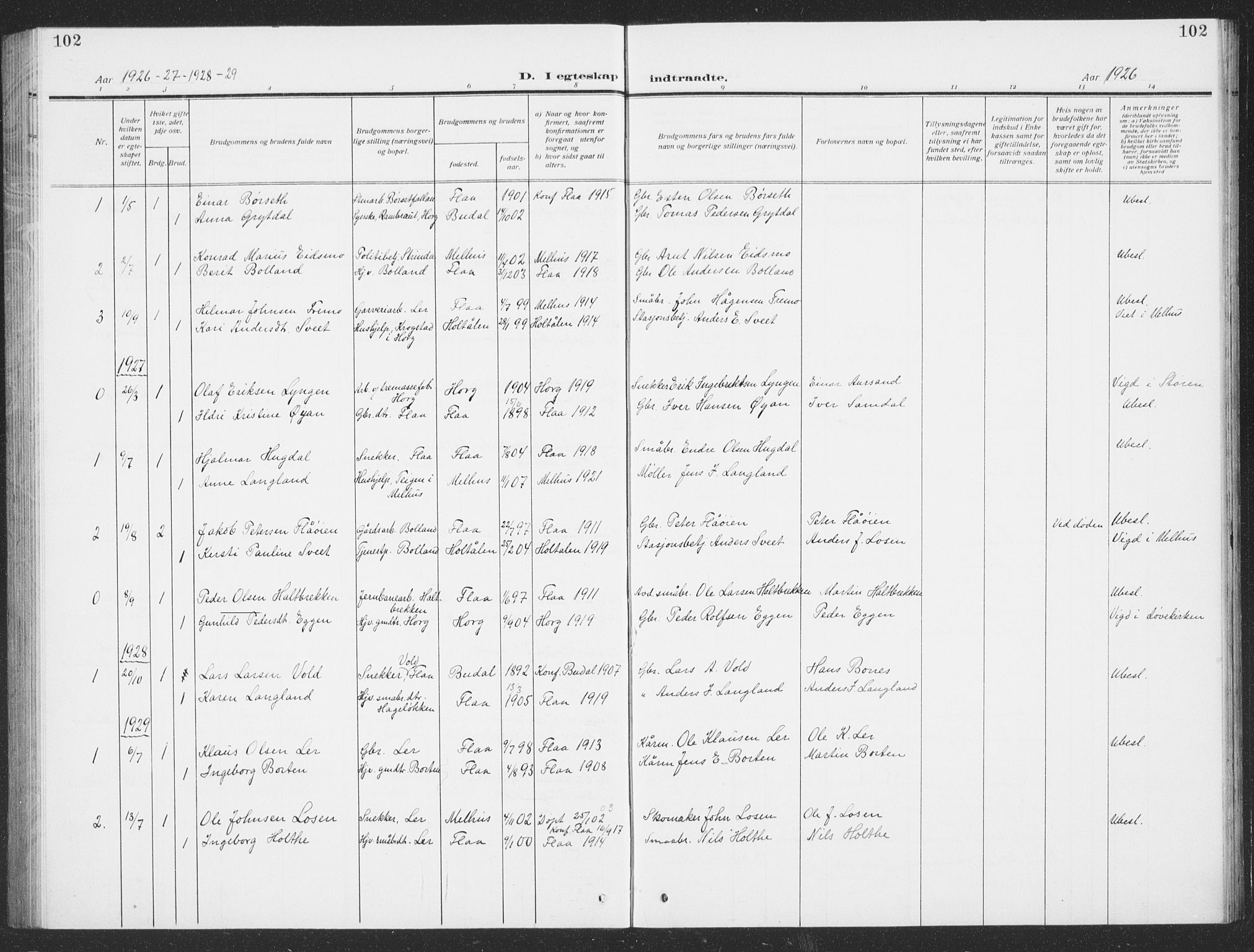 Ministerialprotokoller, klokkerbøker og fødselsregistre - Sør-Trøndelag, AV/SAT-A-1456/693/L1124: Parish register (copy) no. 693C05, 1911-1941, p. 102