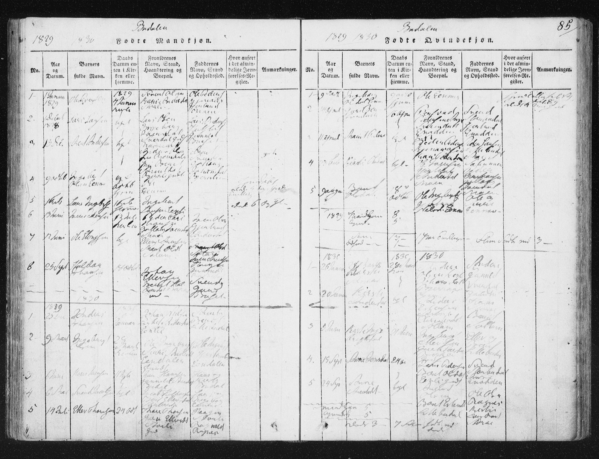 Ministerialprotokoller, klokkerbøker og fødselsregistre - Sør-Trøndelag, SAT/A-1456/687/L0996: Parish register (official) no. 687A04, 1816-1842, p. 85