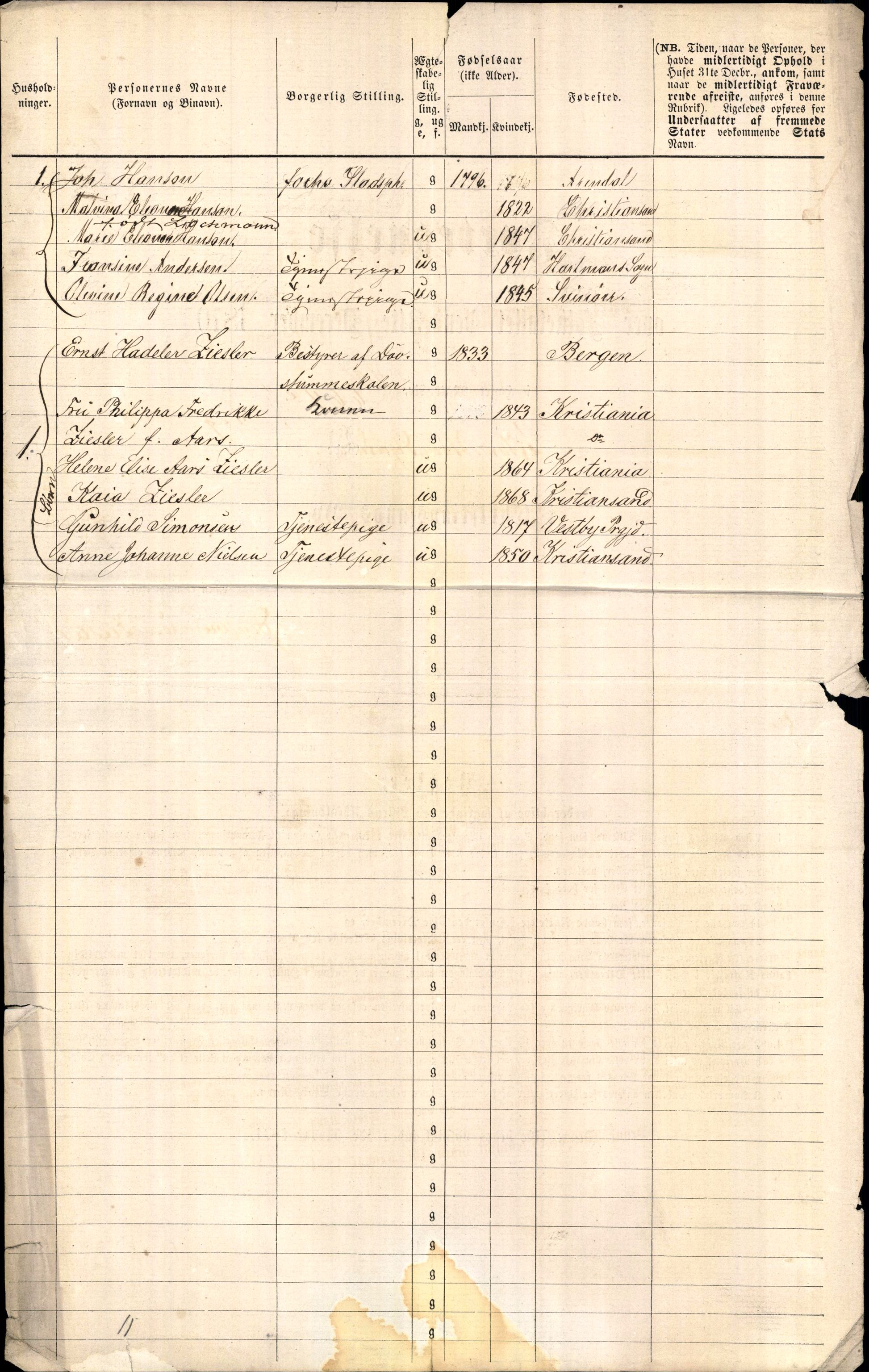 RA, 1870 census for 1001 Kristiansand, 1870, p. 6