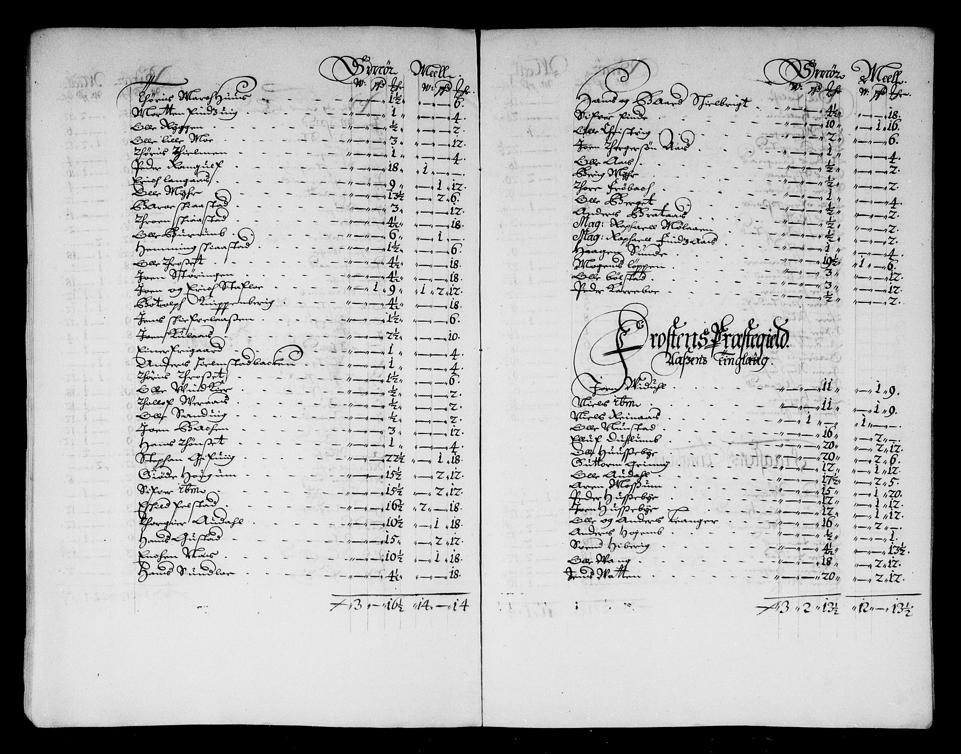 Rentekammeret inntil 1814, Reviderte regnskaper, Stiftamtstueregnskaper, Trondheim stiftamt og Nordland amt, AV/RA-EA-6044/R/Rg/L0066: Trondheim stiftamt og Nordland amt, 1682