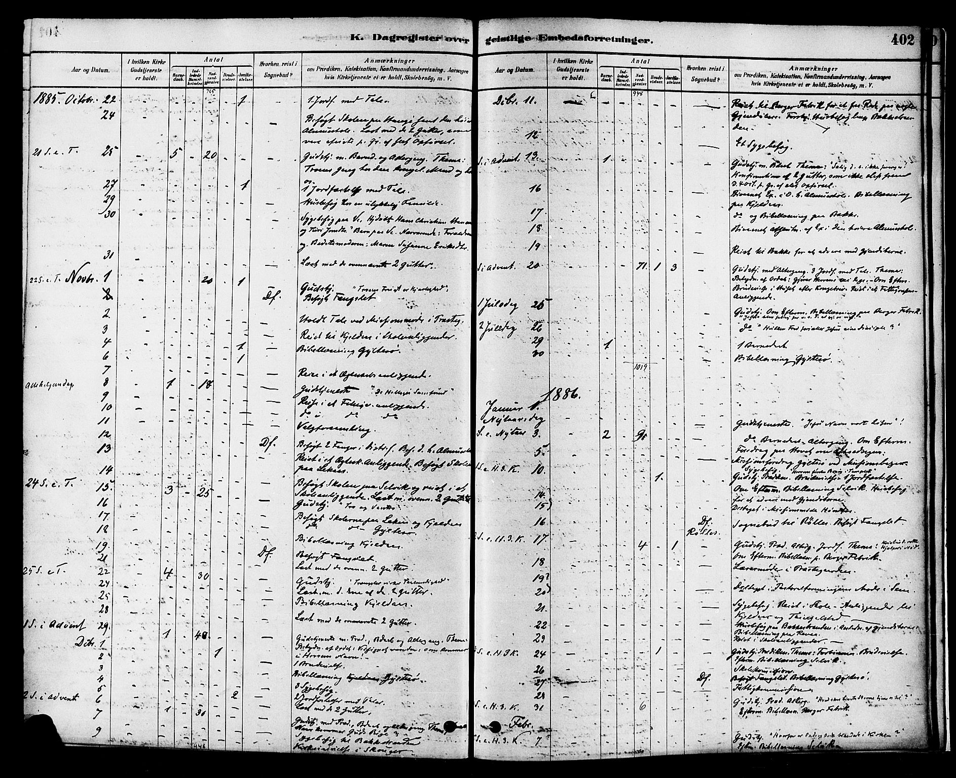 Sande Kirkebøker, AV/SAKO-A-53/F/Fa/L0006: Parish register (official) no. 6, 1878-1888, p. 402