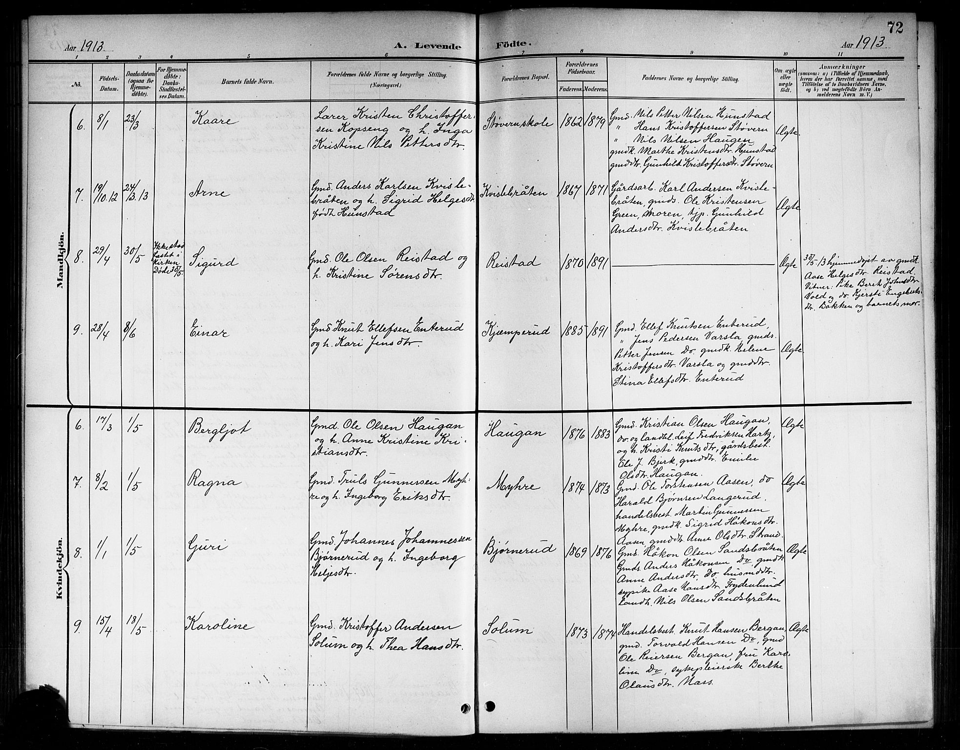 Sigdal kirkebøker, AV/SAKO-A-245/G/Ga/L0006: Parish register (copy) no. I 6, 1901-1916, p. 72