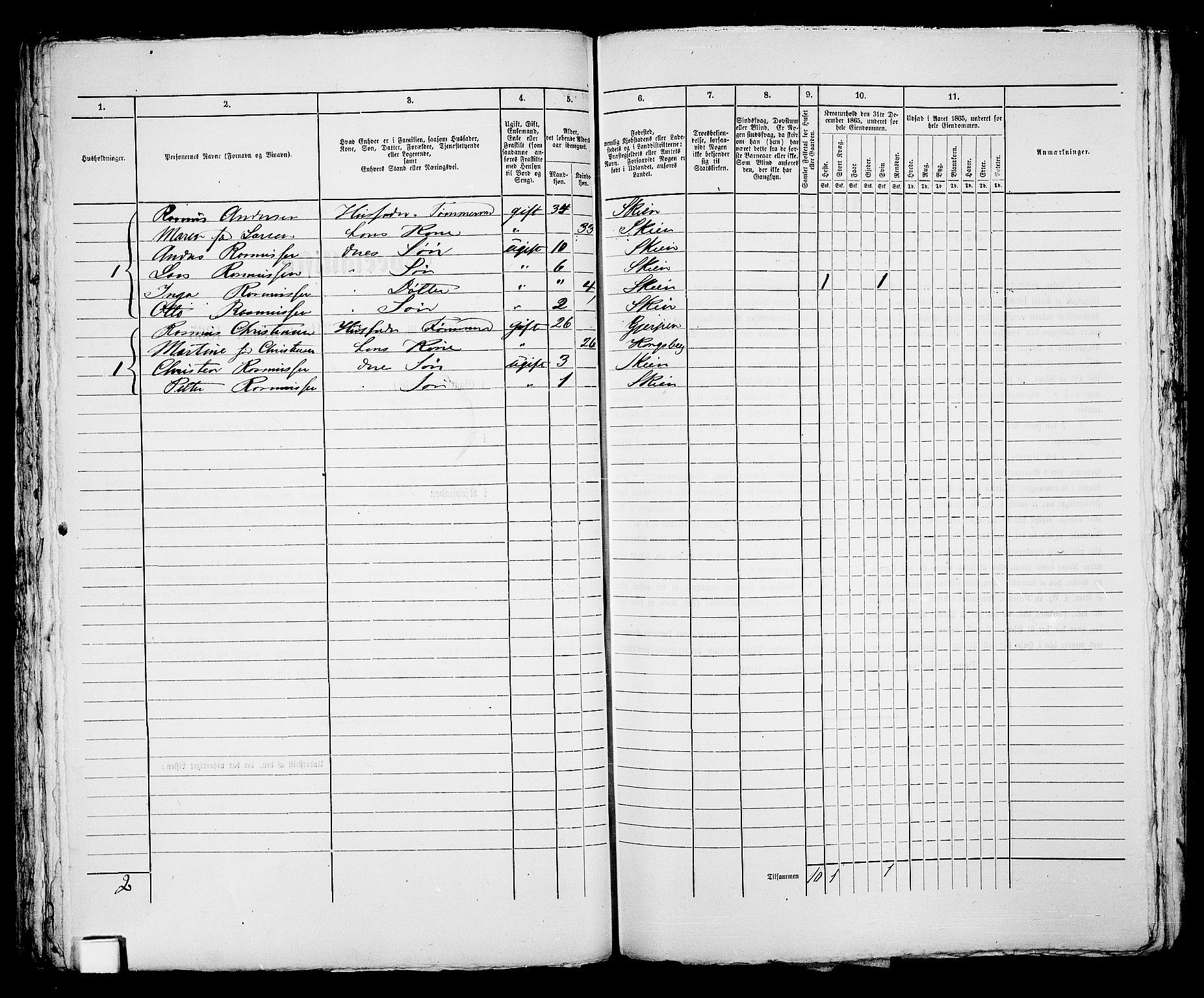 RA, 1865 census for Skien, 1865, p. 499