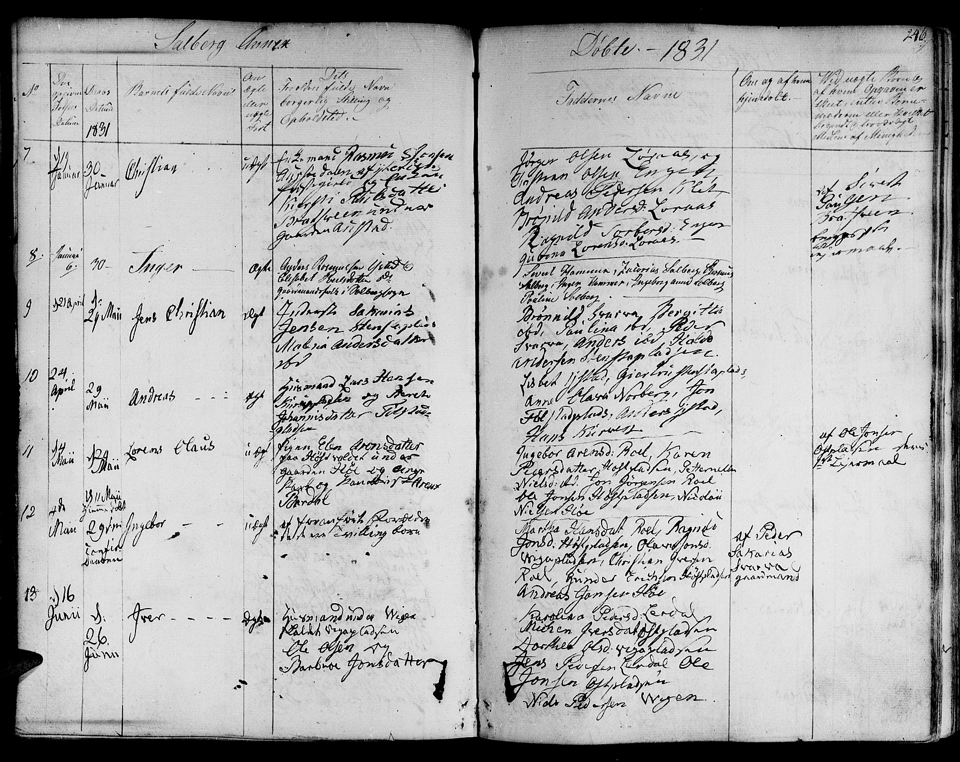 Ministerialprotokoller, klokkerbøker og fødselsregistre - Nord-Trøndelag, SAT/A-1458/730/L0277: Parish register (official) no. 730A06 /2, 1831-1839, p. 246