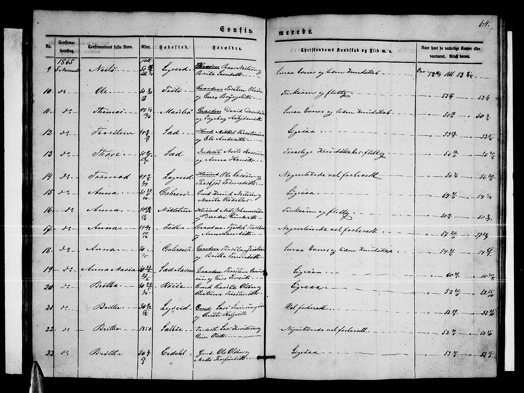 Ullensvang sokneprestembete, SAB/A-78701/H/Hab: Parish register (copy) no. C 1, 1855-1871, p. 64