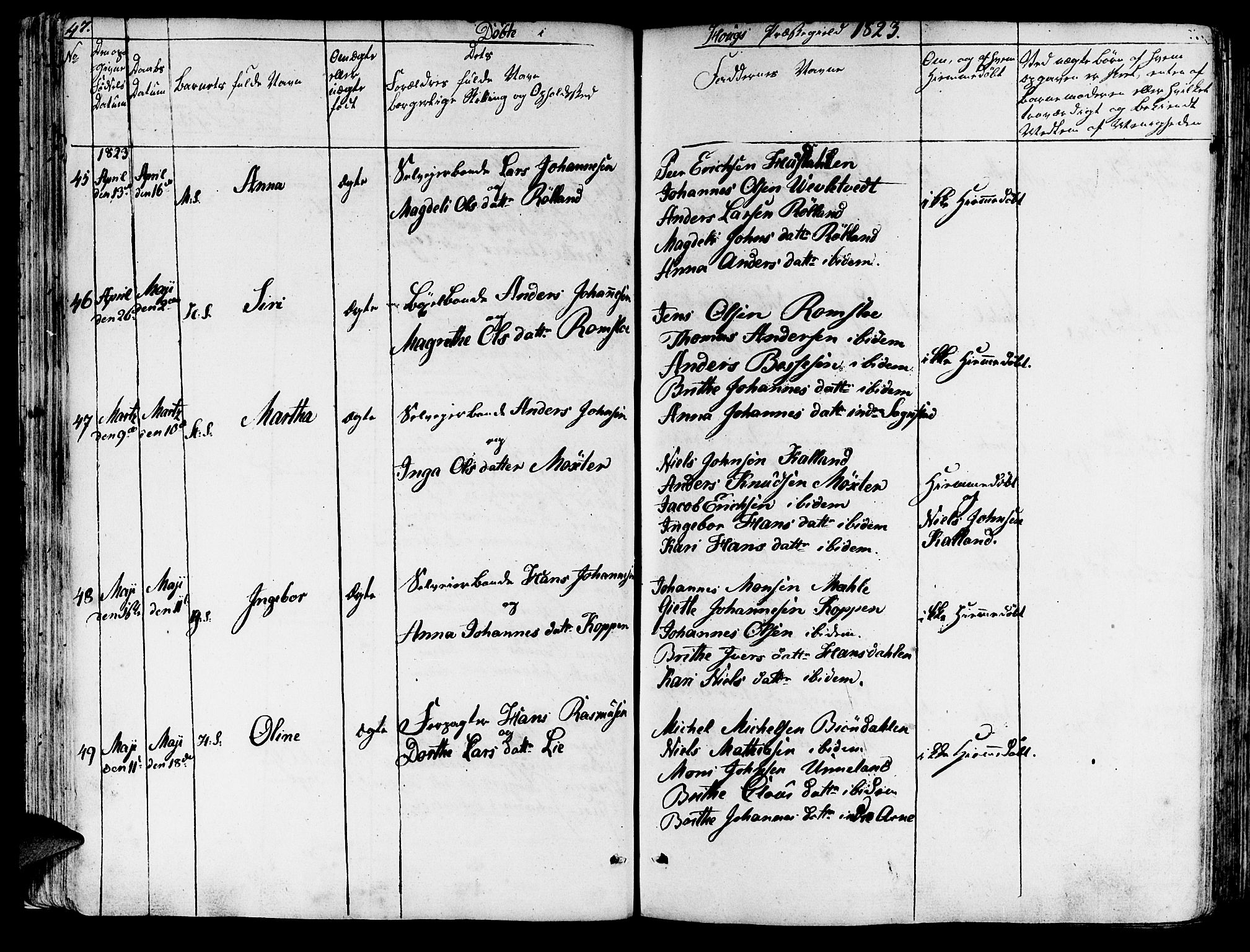 Haus sokneprestembete, SAB/A-75601/H/Haa: Parish register (official) no. A 13, 1821-1827, p. 47