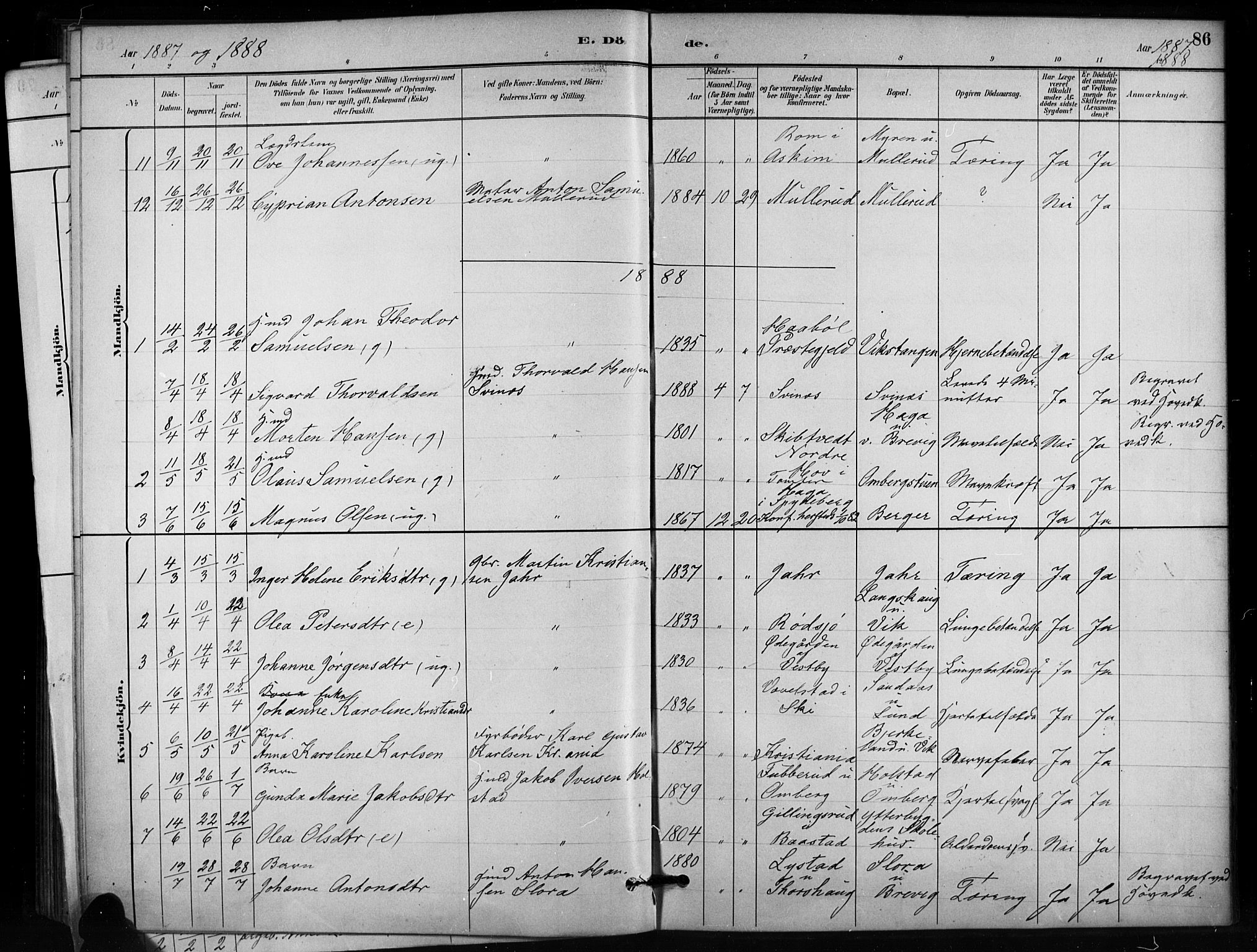 Enebakk prestekontor Kirkebøker, AV/SAO-A-10171c/F/Fb/L0001: Parish register (official) no. II 1, 1877-1902, p. 86