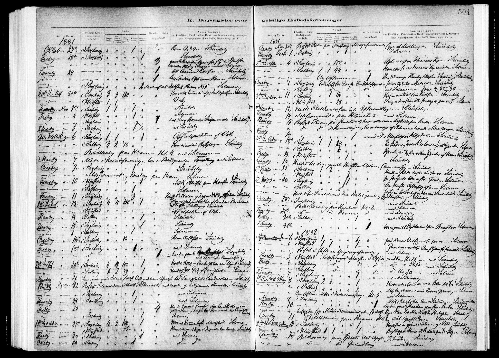 Ministerialprotokoller, klokkerbøker og fødselsregistre - Nord-Trøndelag, SAT/A-1458/730/L0285: Parish register (official) no. 730A10, 1879-1914, p. 504