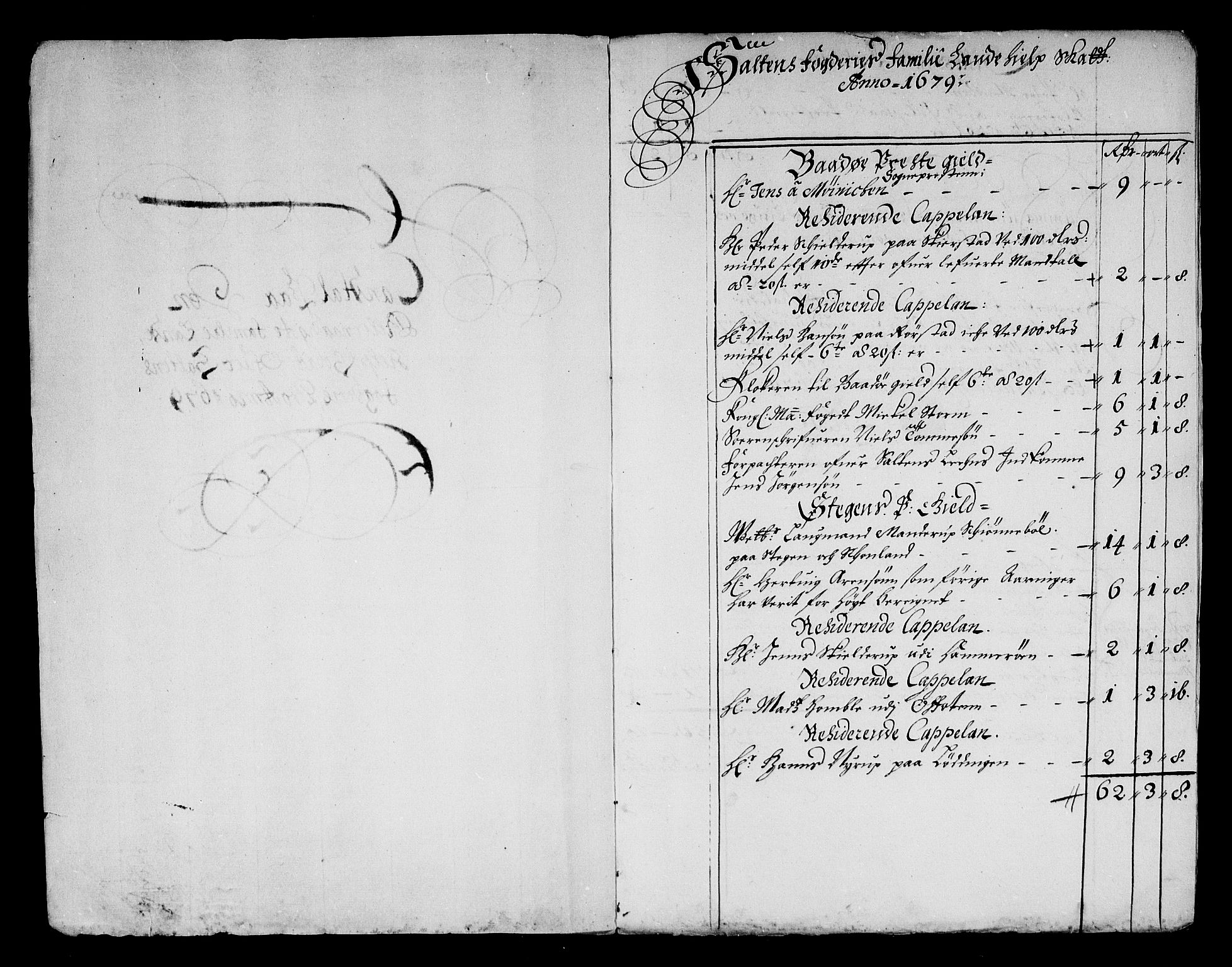 Rentekammeret inntil 1814, Reviderte regnskaper, Stiftamtstueregnskaper, Trondheim stiftamt og Nordland amt, AV/RA-EA-6044/R/Re/L0057: Trondheim stiftamt og Nordland amt, 1677-1679