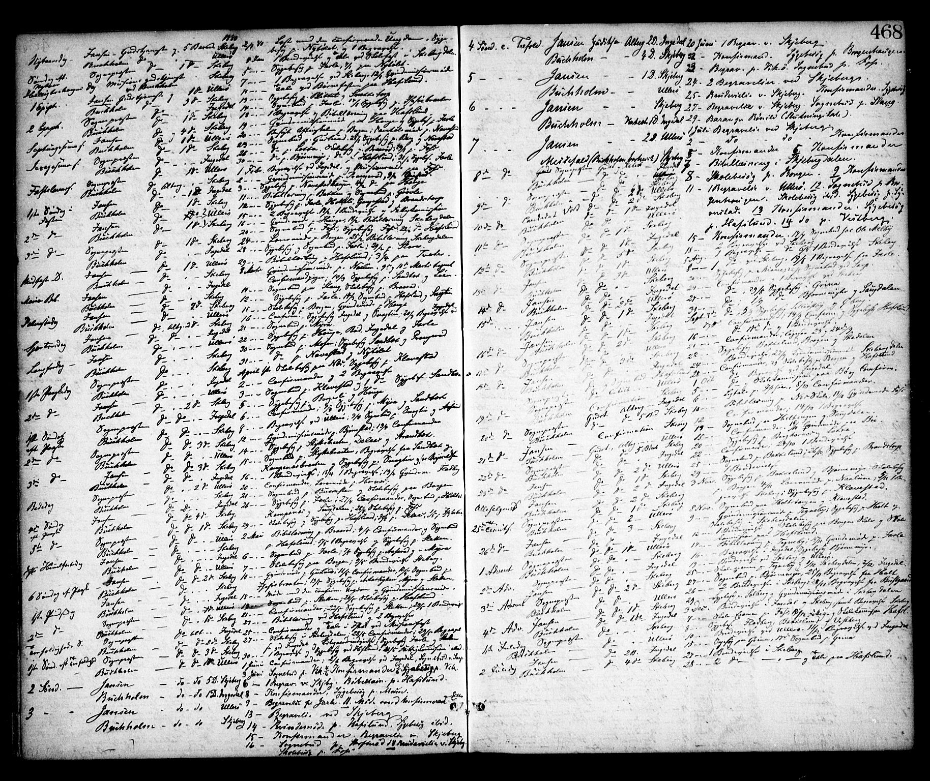 Skjeberg prestekontor Kirkebøker, SAO/A-10923/F/Fa/L0008: Parish register (official) no. I 8, 1869-1885, p. 468