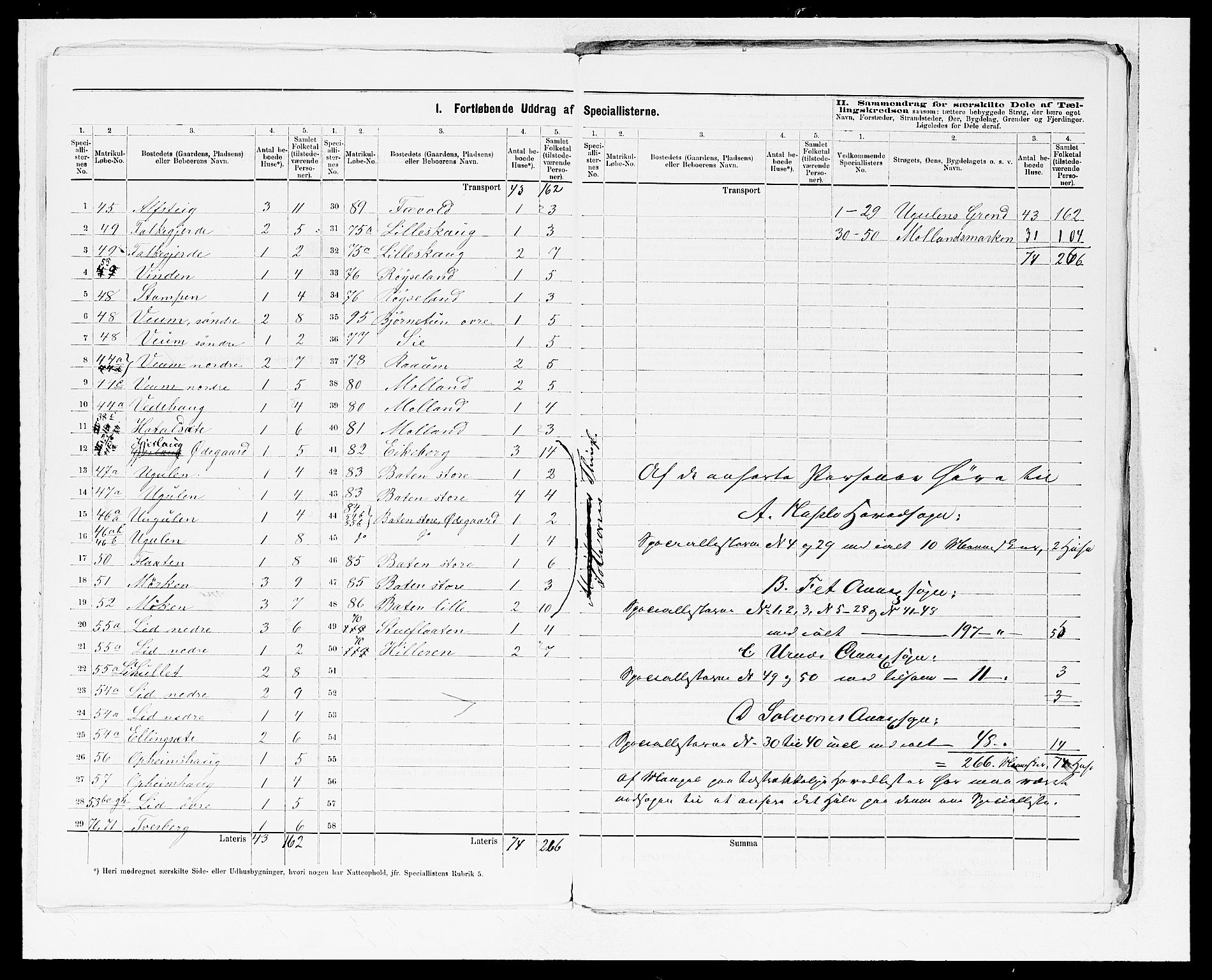 SAB, 1875 census for 1425P Hafslo, 1875, p. 9