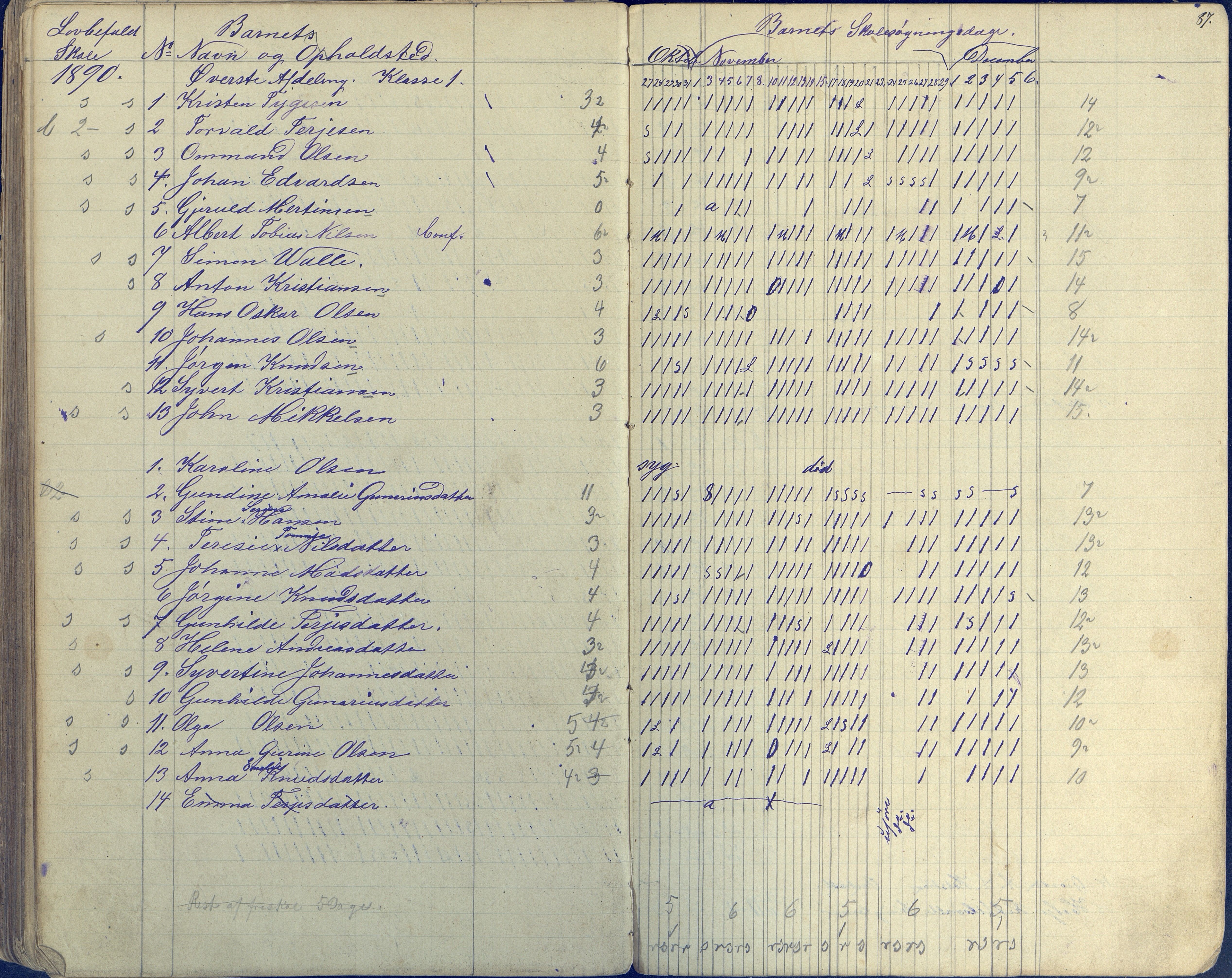 Øyestad kommune frem til 1979, AAKS/KA0920-PK/06/06E/L0003: Dagbok, 1882-1891, p. 87