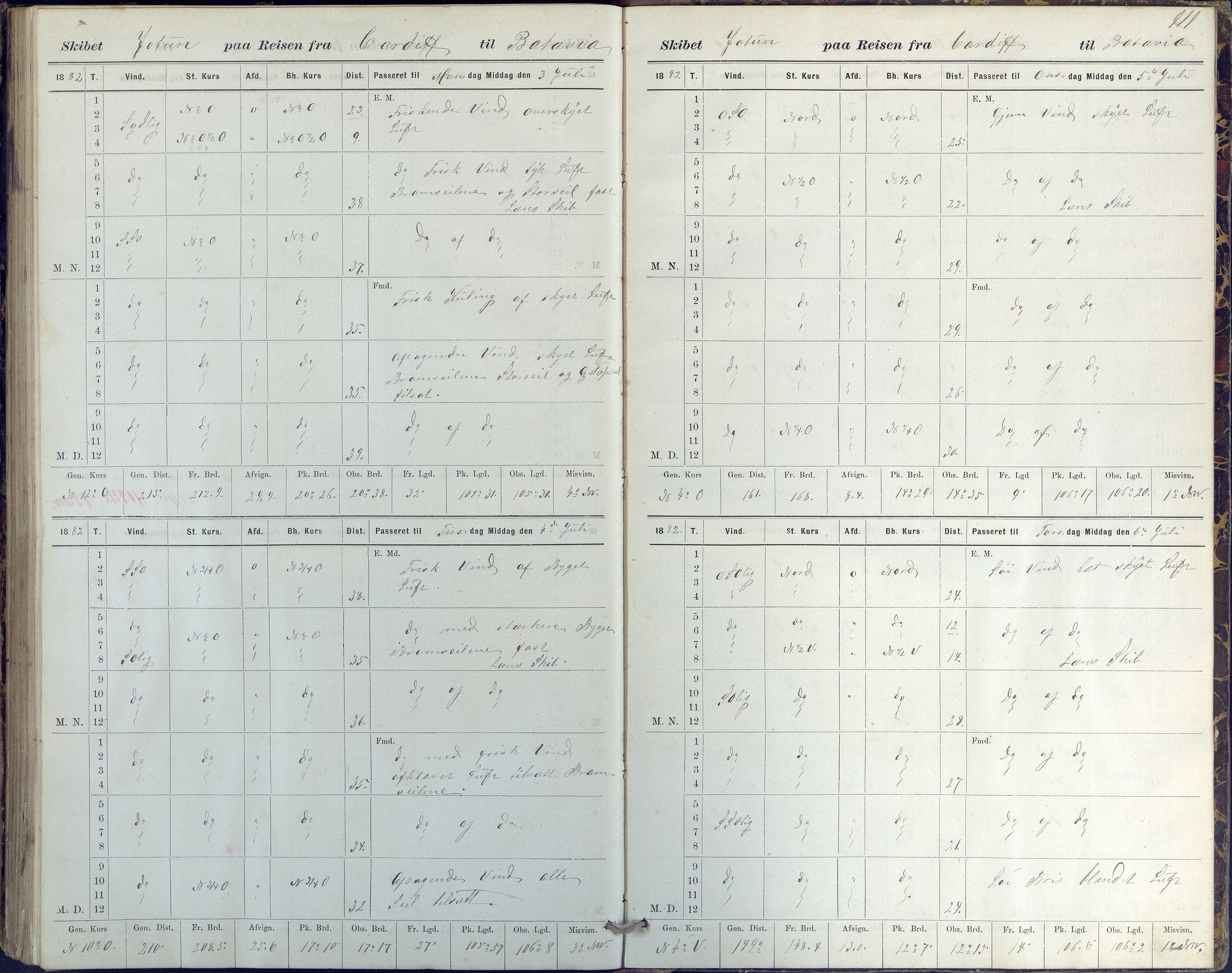 Fartøysarkivet, AAKS/PA-1934/F/L0186/0002: Jotun (bark) / skipsjournal Jotun 1880-1882, 1880-1882, p. 111