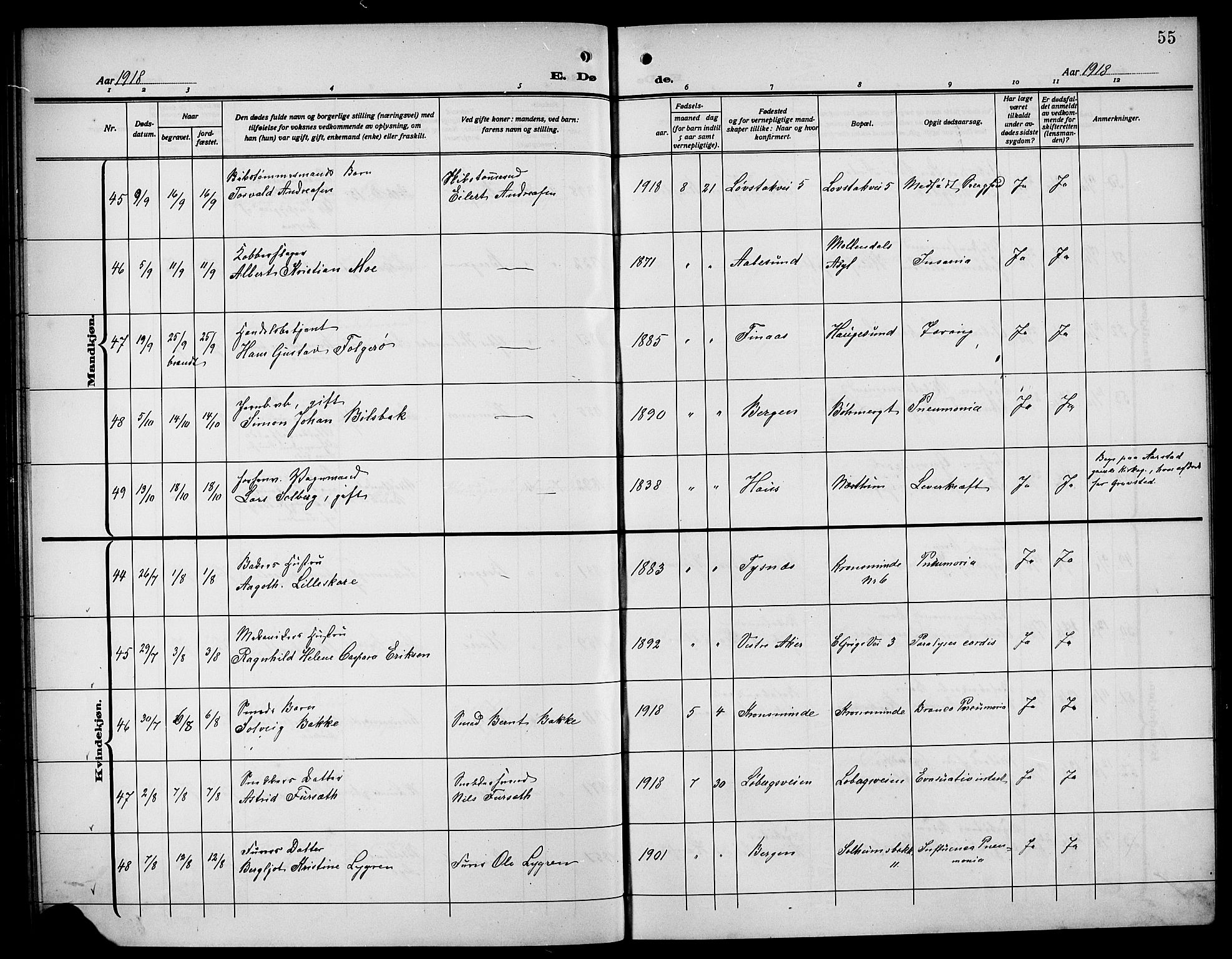 Årstad Sokneprestembete, AV/SAB-A-79301/H/Hab/L0024: Parish register (copy) no. D 1, 1915-1922, p. 55