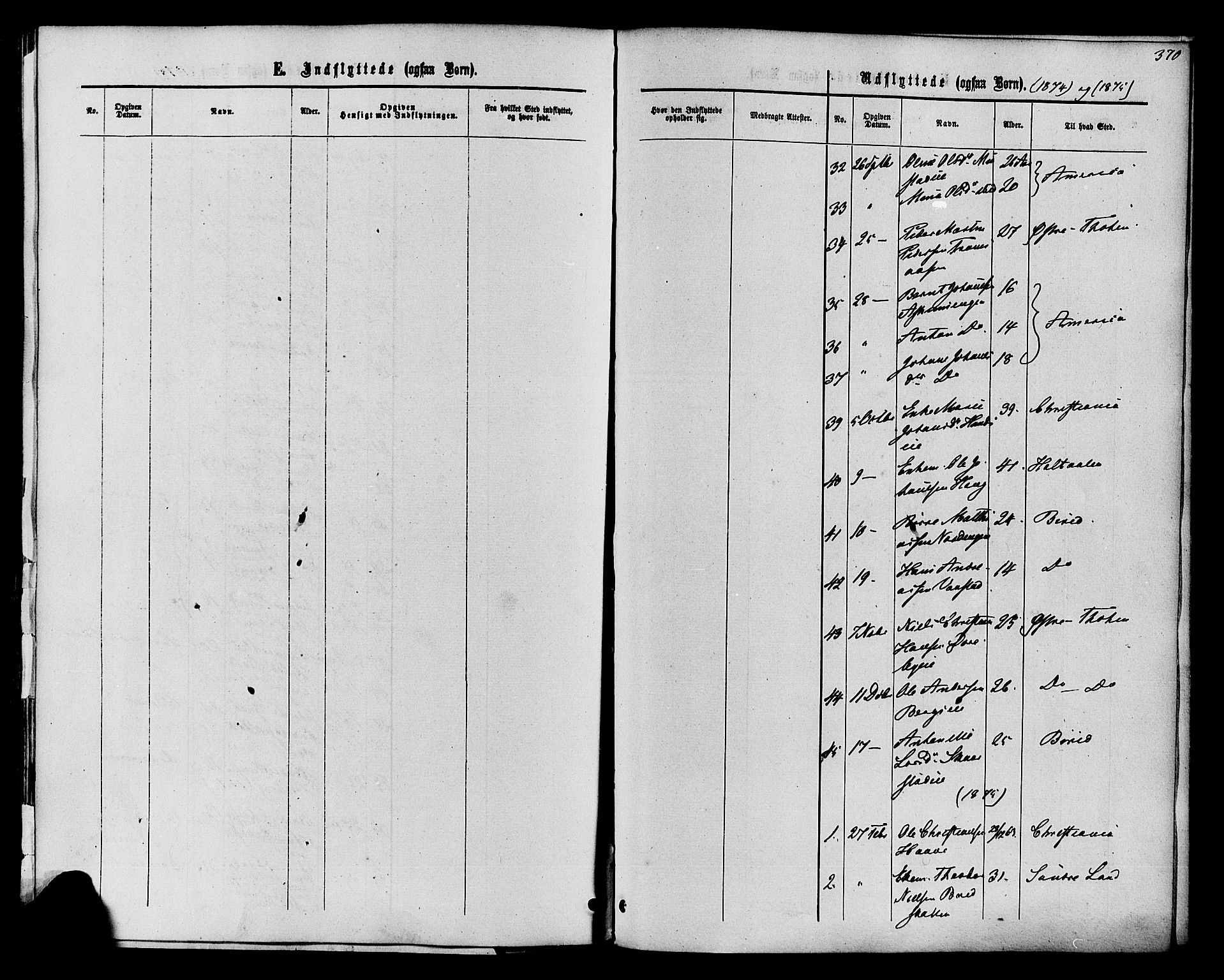 Vardal prestekontor, SAH/PREST-100/H/Ha/Haa/L0007: Parish register (official) no. 7, 1867-1878, p. 370