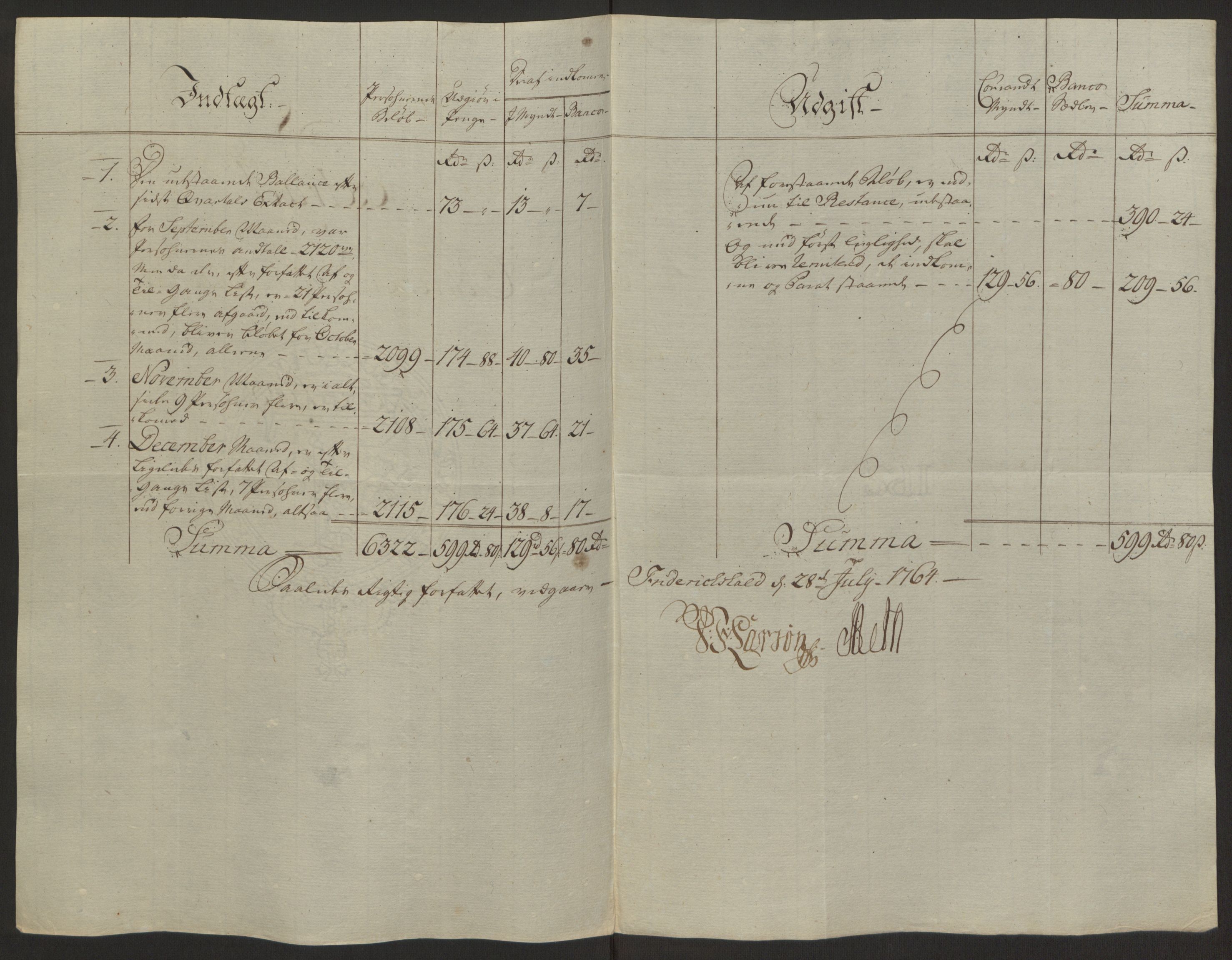 Rentekammeret inntil 1814, Reviderte regnskaper, Byregnskaper, AV/RA-EA-4066/R/Ra/L0006/0001: [A4] Kontribusjonsregnskap / Ekstraskatt, 1762-1772, p. 95