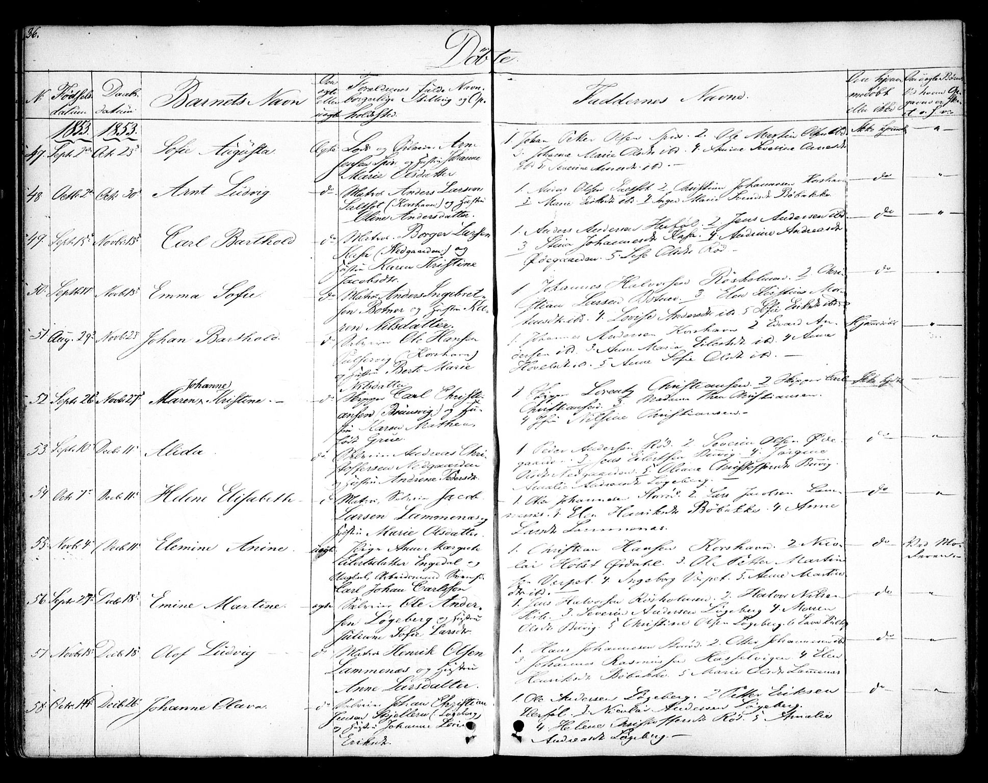 Hvaler prestekontor Kirkebøker, AV/SAO-A-2001/F/Fa/L0006: Parish register (official) no. I 6, 1846-1863, p. 36