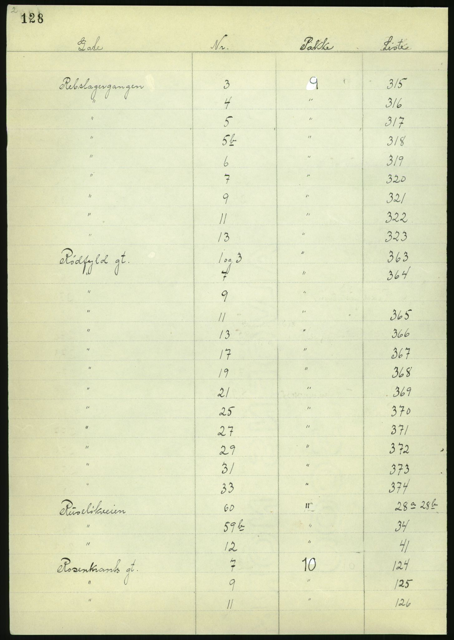 RA, 1885 census for 0301 Kristiania, 1885, p. 130