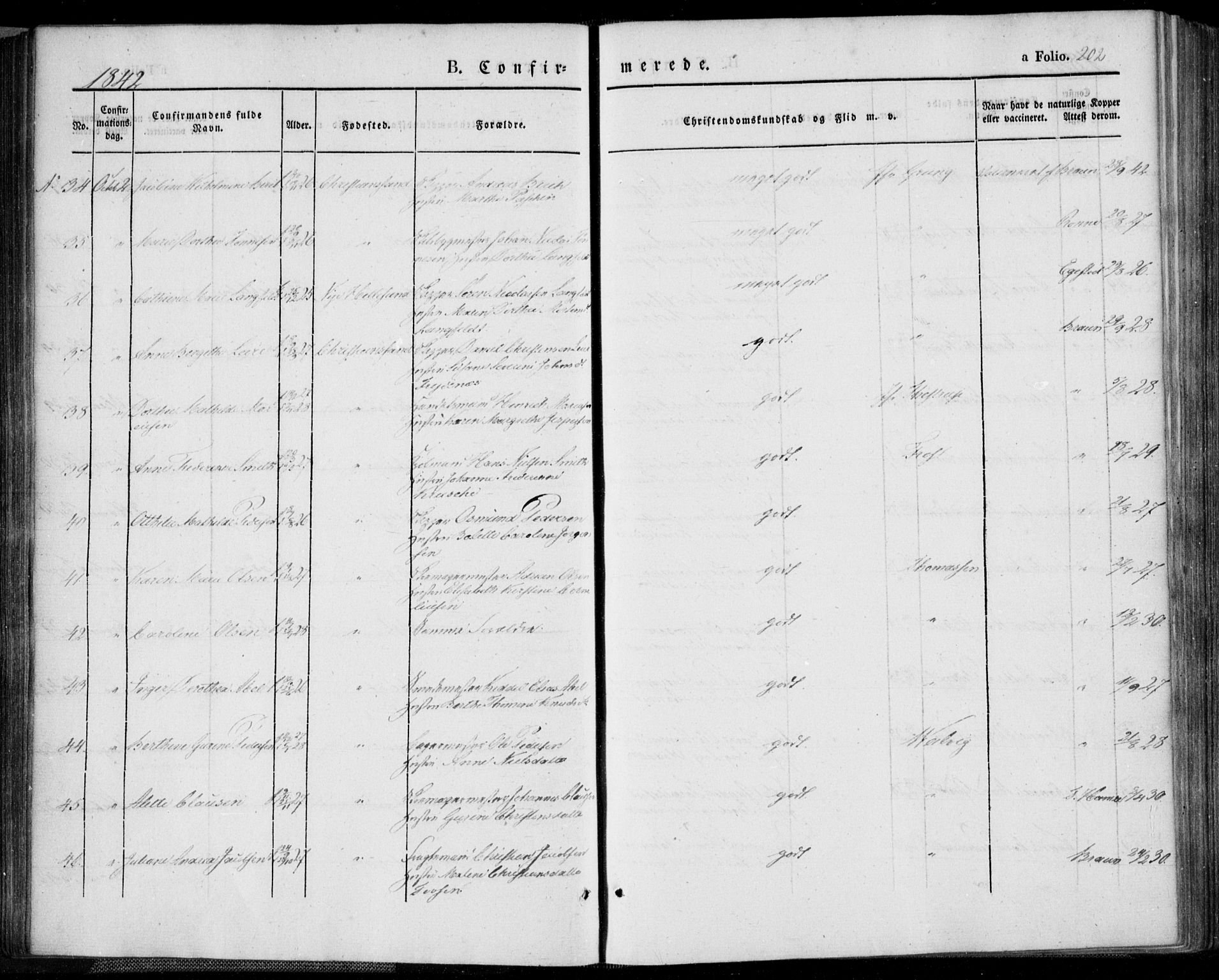 Kristiansand domprosti, SAK/1112-0006/F/Fa/L0013: Parish register (official) no. A 13, 1842-1851, p. 202