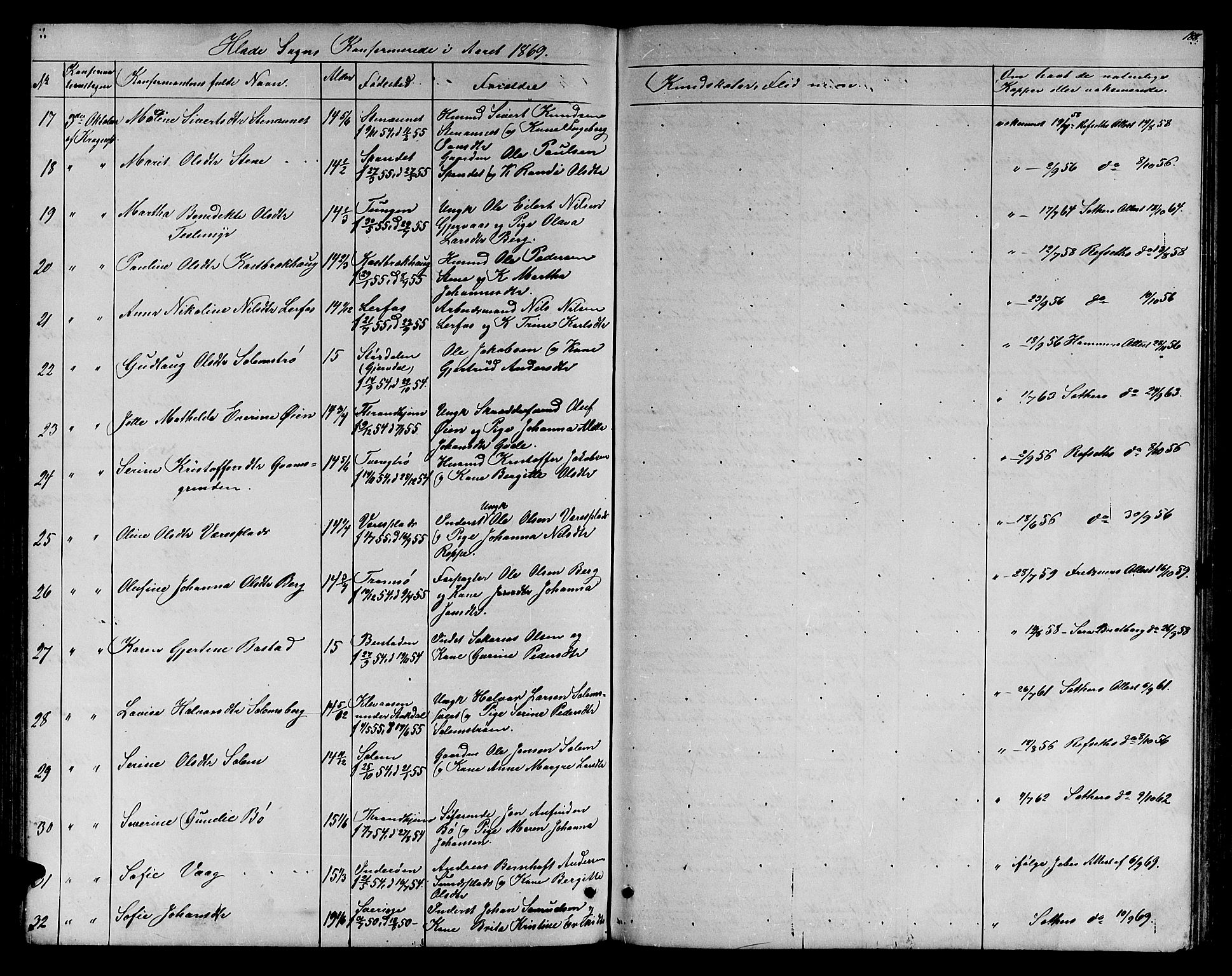 Ministerialprotokoller, klokkerbøker og fødselsregistre - Sør-Trøndelag, SAT/A-1456/606/L0311: Parish register (copy) no. 606C07, 1860-1877, p. 188