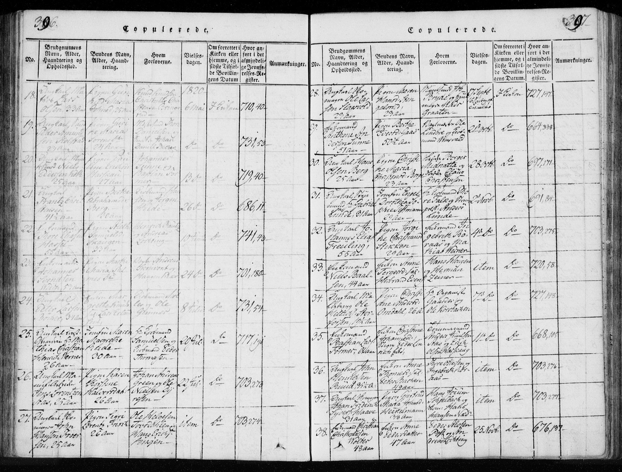 Kongsberg kirkebøker, AV/SAKO-A-22/F/Fa/L0008: Parish register (official) no. I 8, 1816-1839, p. 396-397