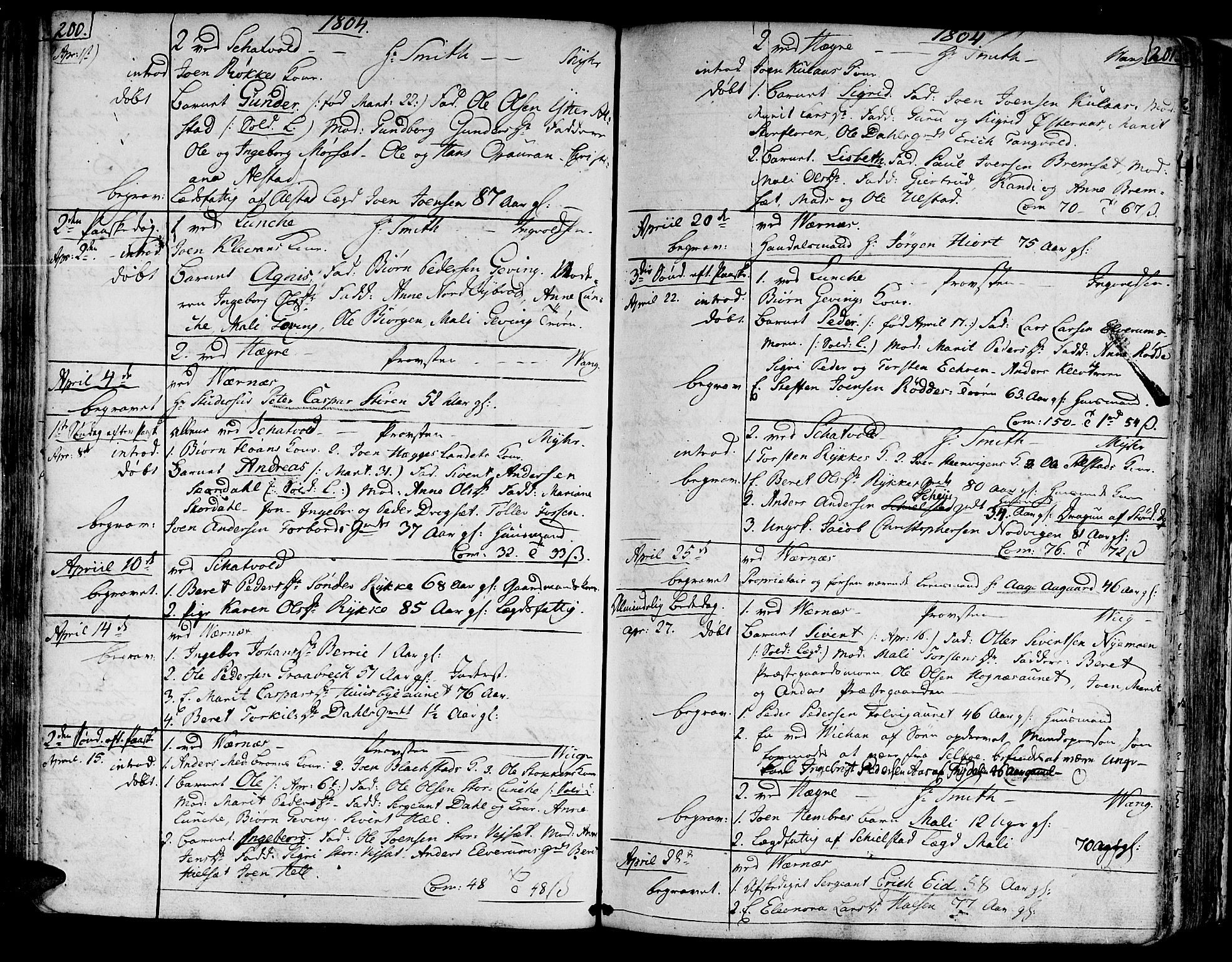 Ministerialprotokoller, klokkerbøker og fødselsregistre - Nord-Trøndelag, SAT/A-1458/709/L0060: Parish register (official) no. 709A07, 1797-1815, p. 200-201
