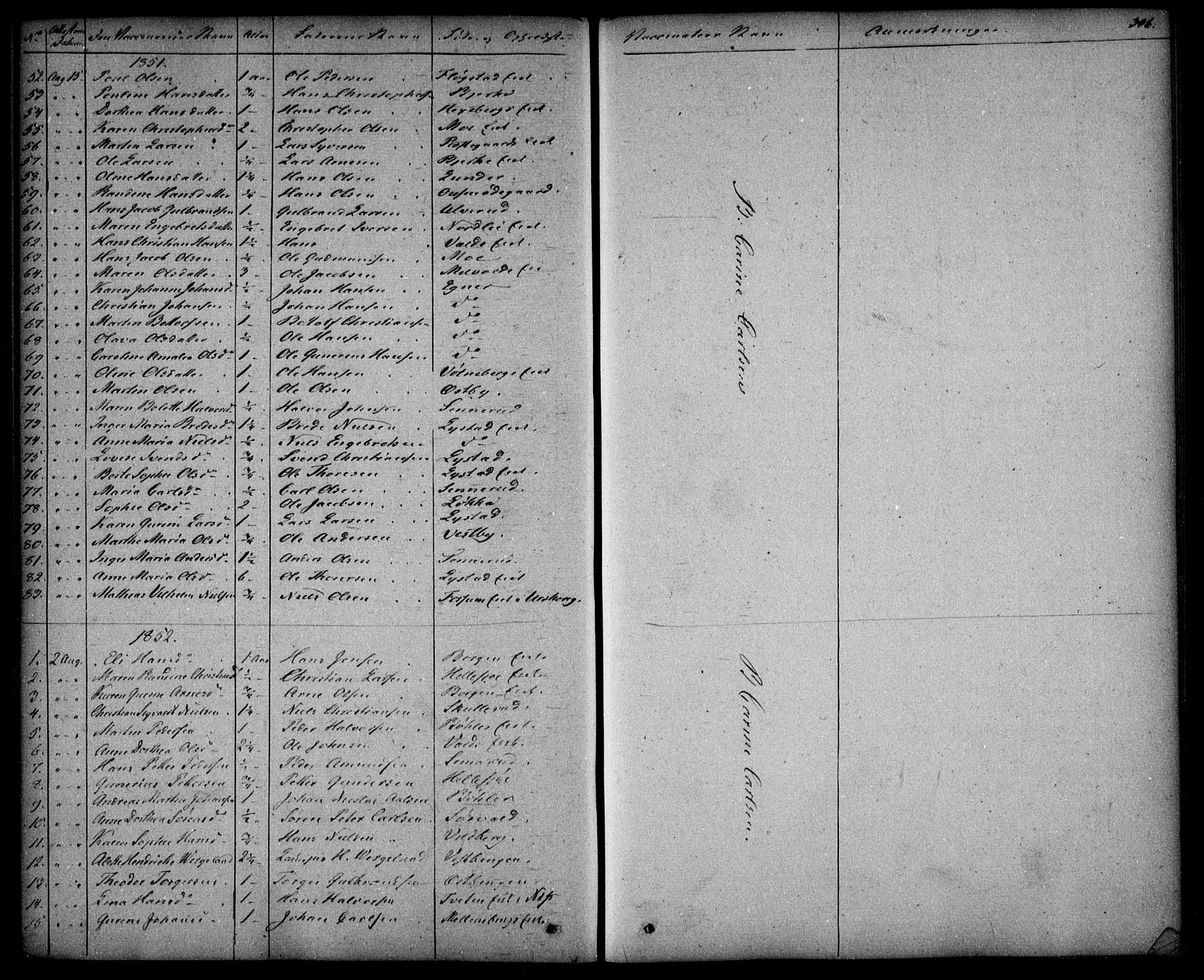 Sørum prestekontor Kirkebøker, AV/SAO-A-10303/F/Fa/L0005: Parish register (official) no. I 5, 1846-1863, p. 306